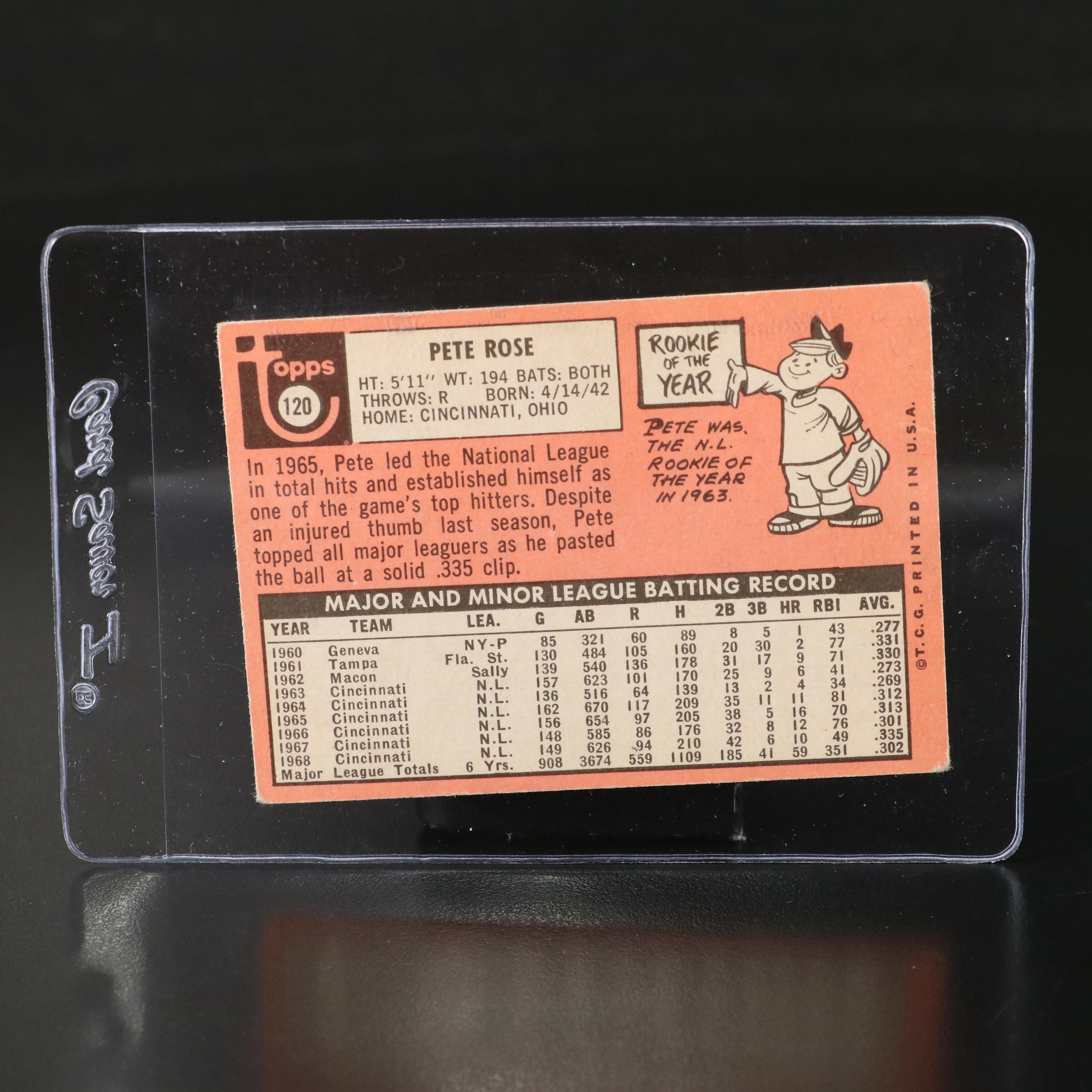 1969 Topps Pete Rose Cincinnati Reds Baseball Card