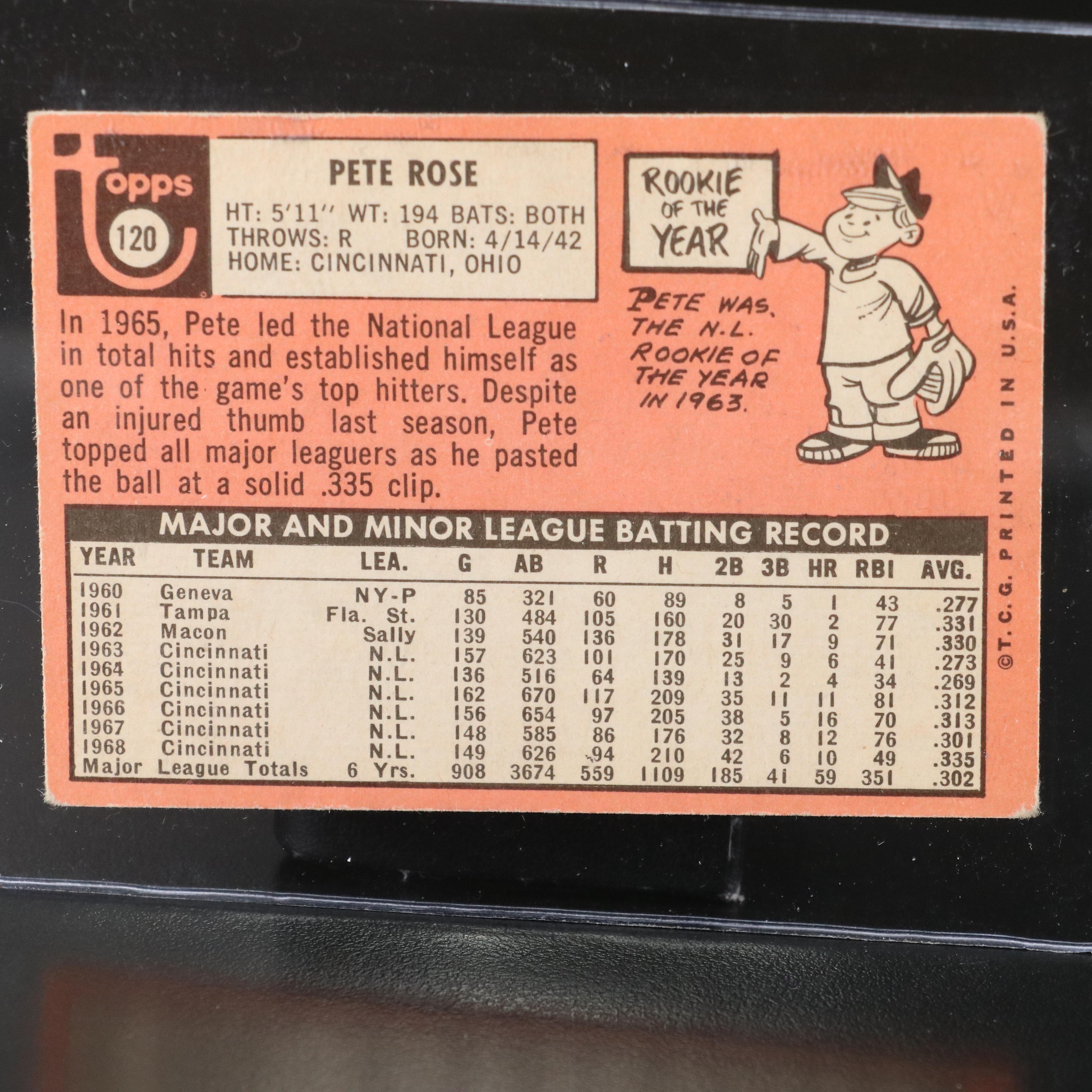 1969 Topps Pete Rose Cincinnati Reds Baseball Card