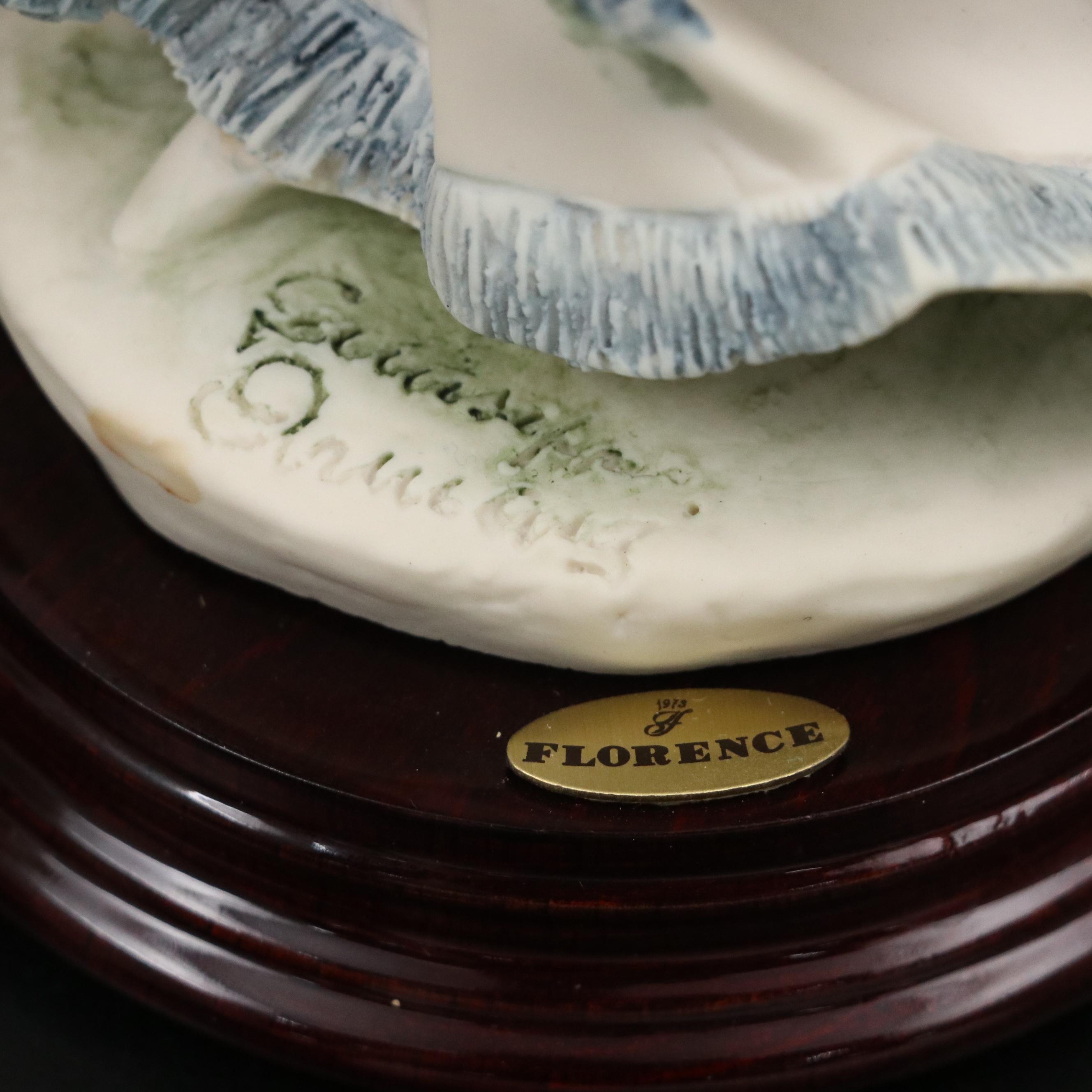 Giuseppe Armani "Lady Jane" and "Arianna" Porcelain Figurines with Wood Bases