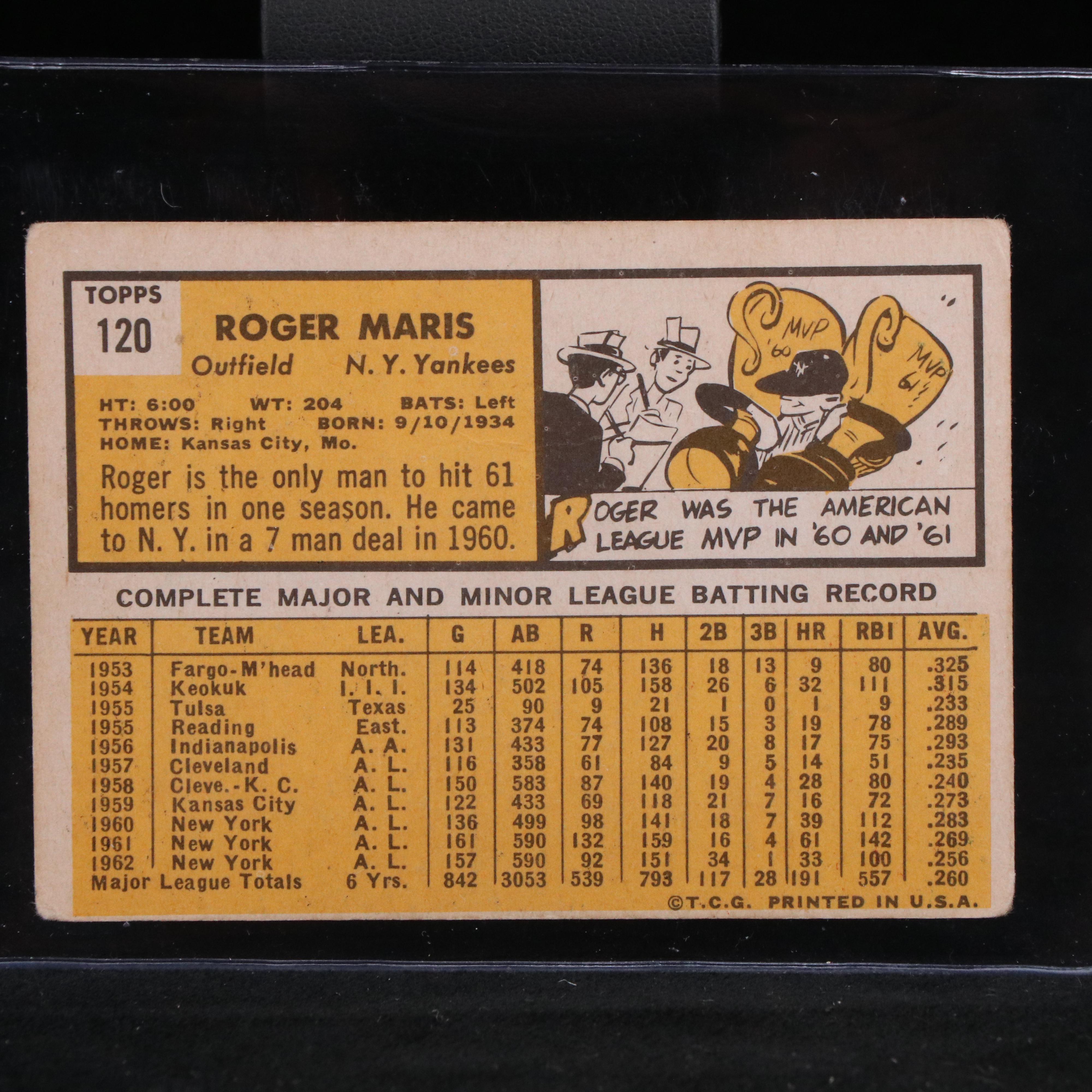 1963 Topps Roger Maris New York Yankees Baseball Card