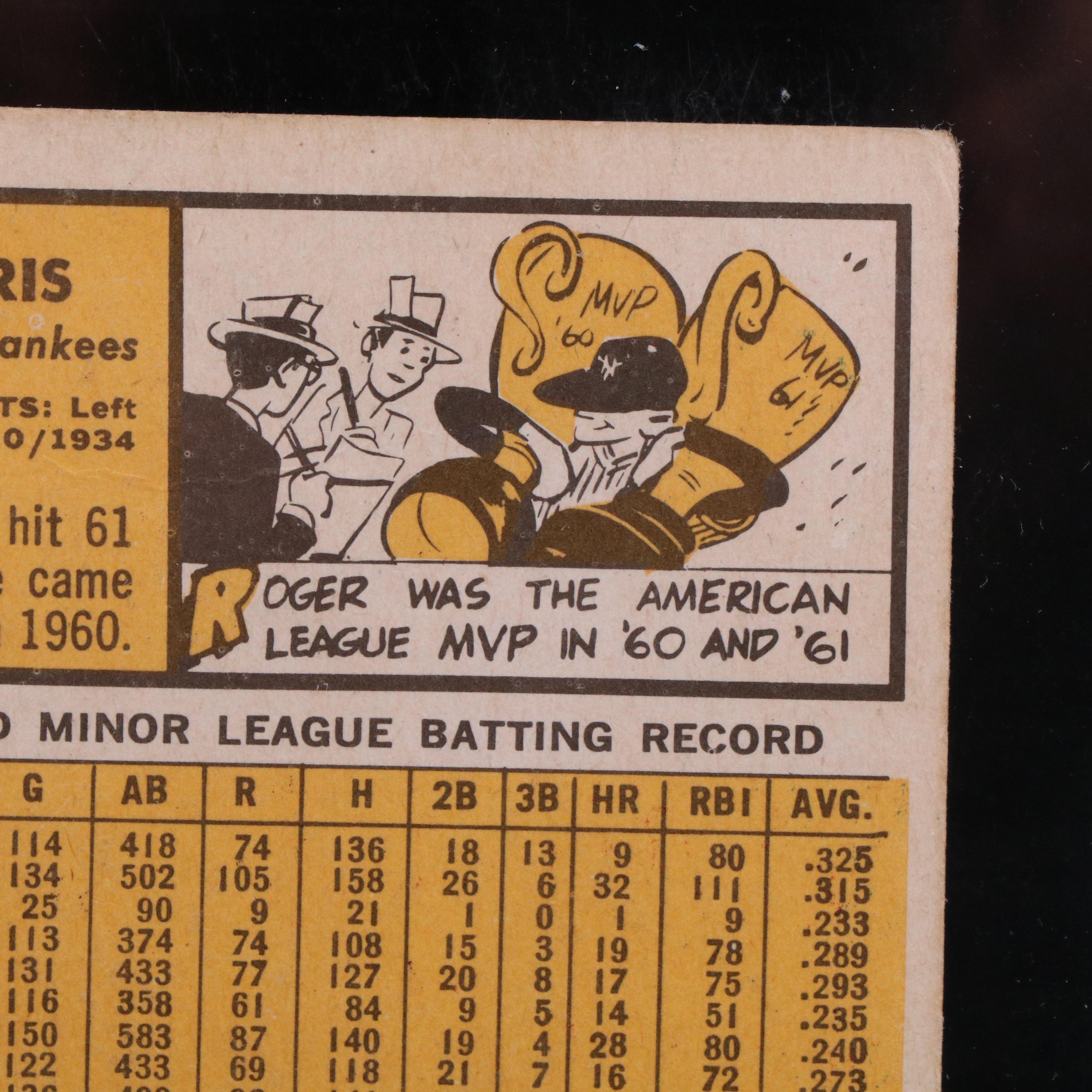 1963 Topps Roger Maris New York Yankees Baseball Card