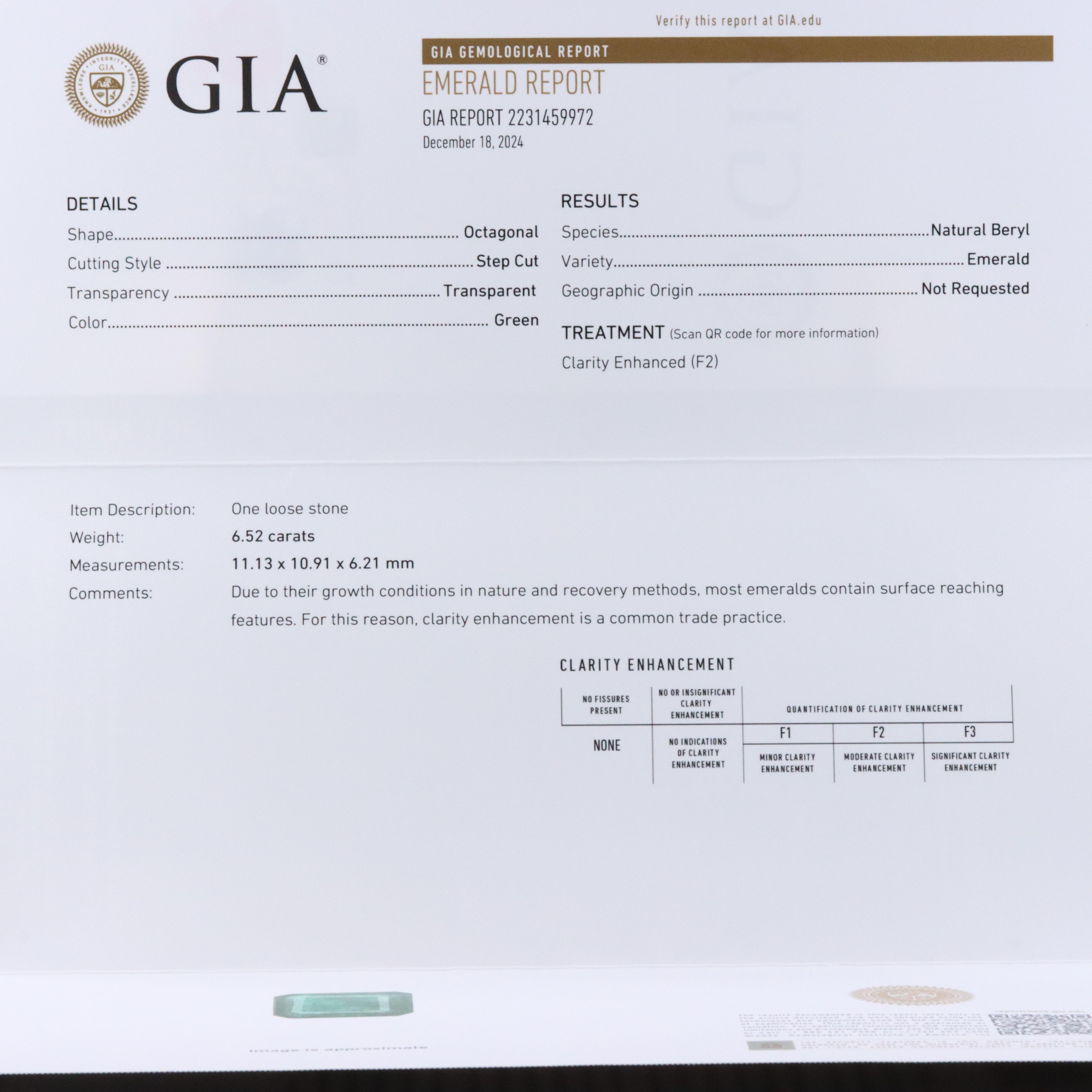 18K 6.52 CT Emerald and Diamond Ring with GIA Report