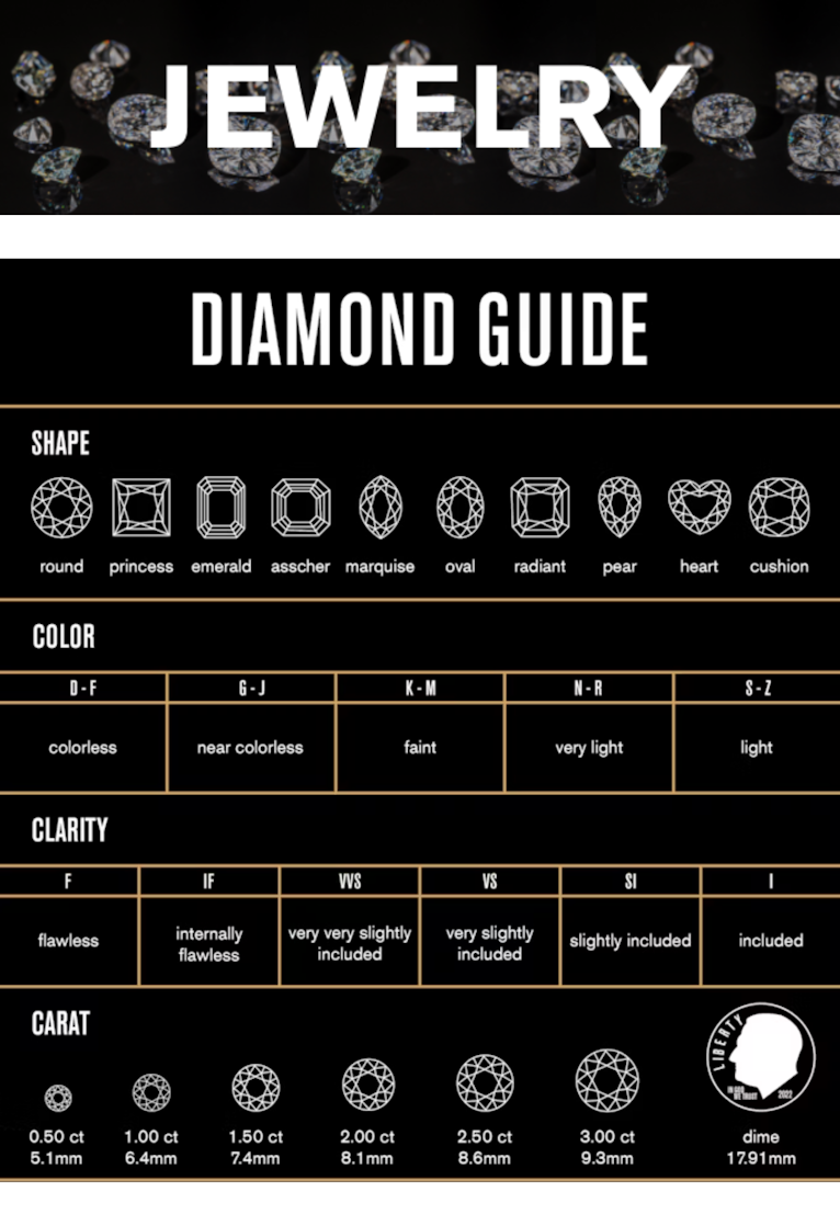 Glossary