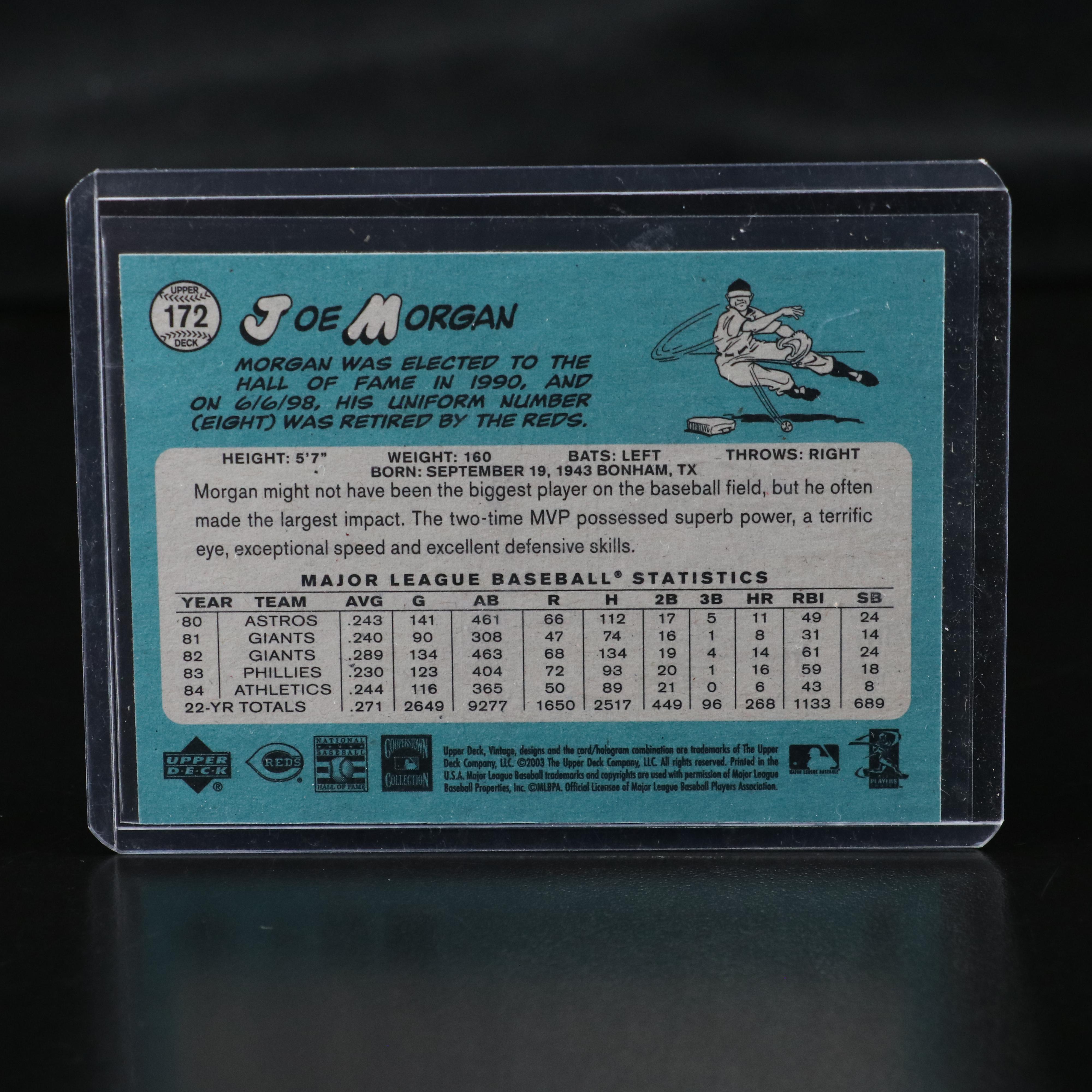 Mike Schmidt and Joe Morgan Signed Baseball Cards