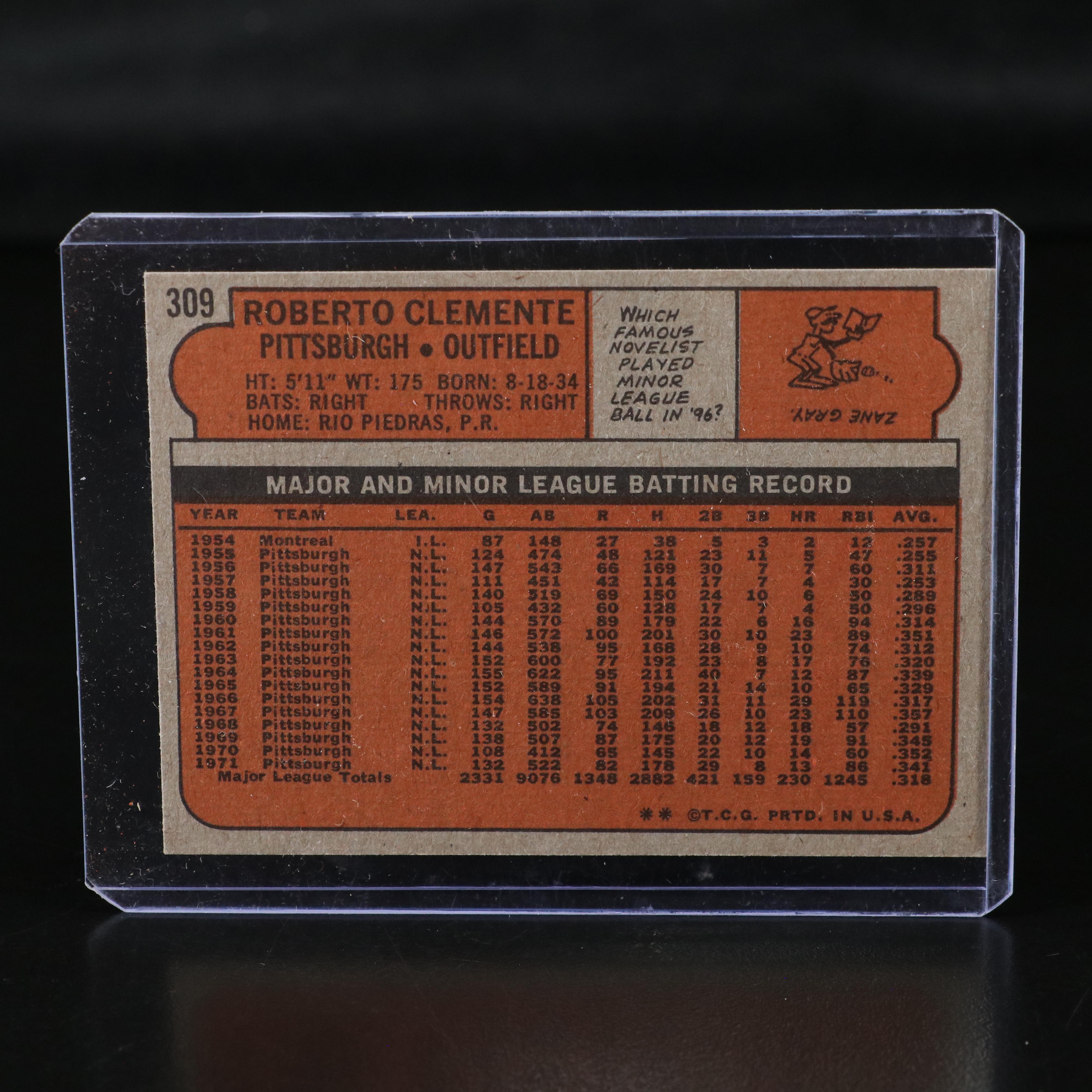 Three Roberto Clemente Topps Baseball Cards, 1971, 1972, and 1973