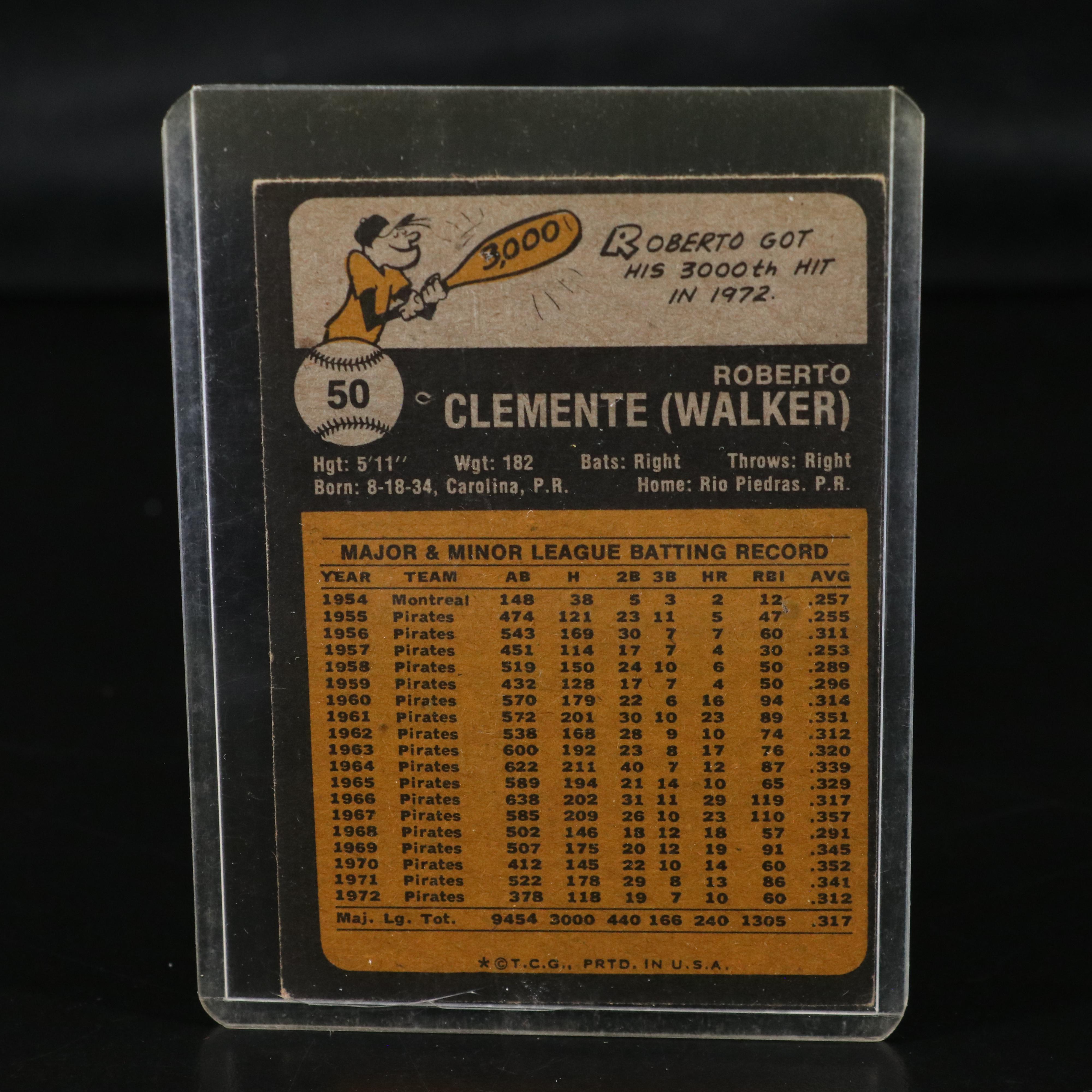 Three Roberto Clemente Topps Baseball Cards, 1971, 1972, and 1973