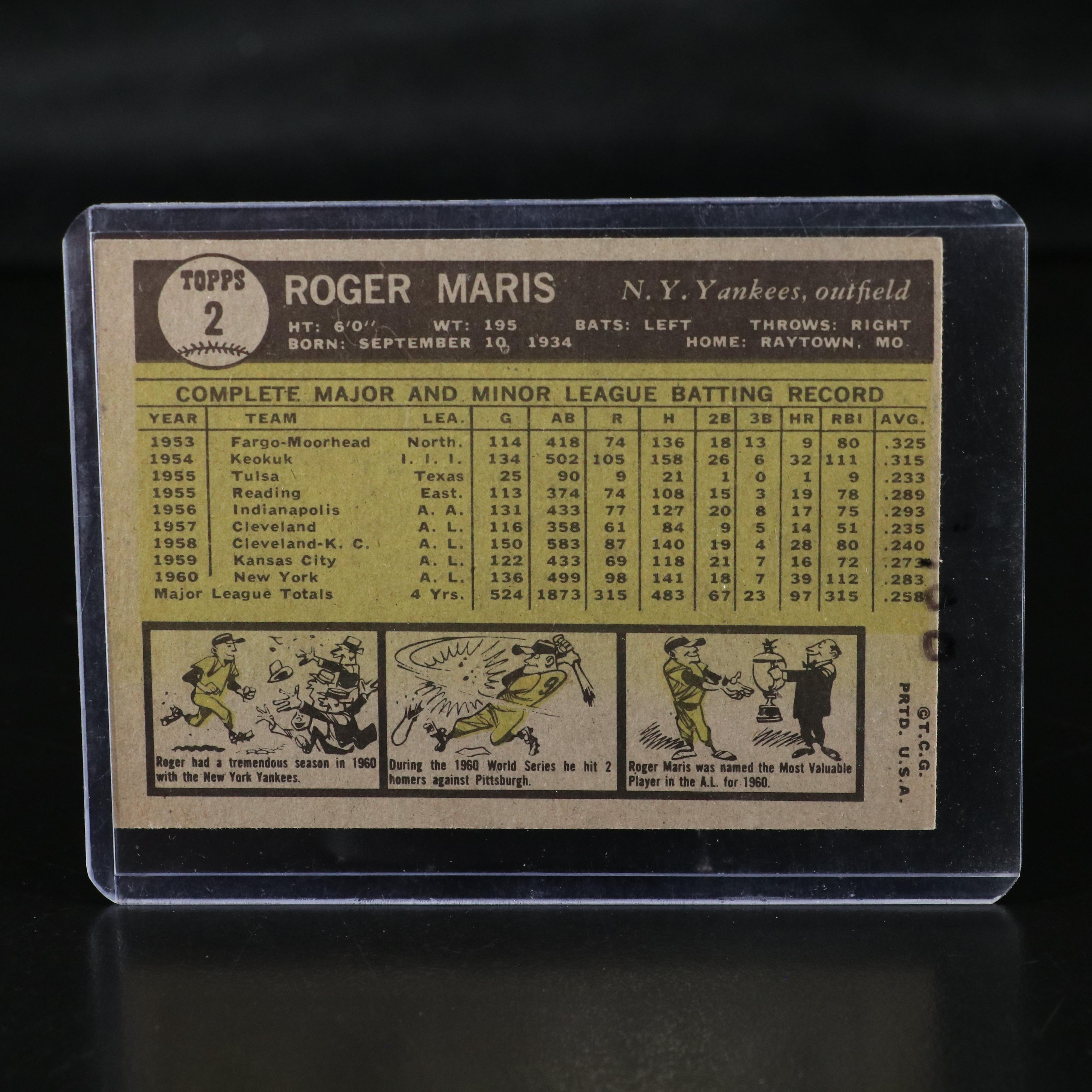 Topps Baseball Cards Featuring Mickey Mantle, Roger Maris, and More, 1960s