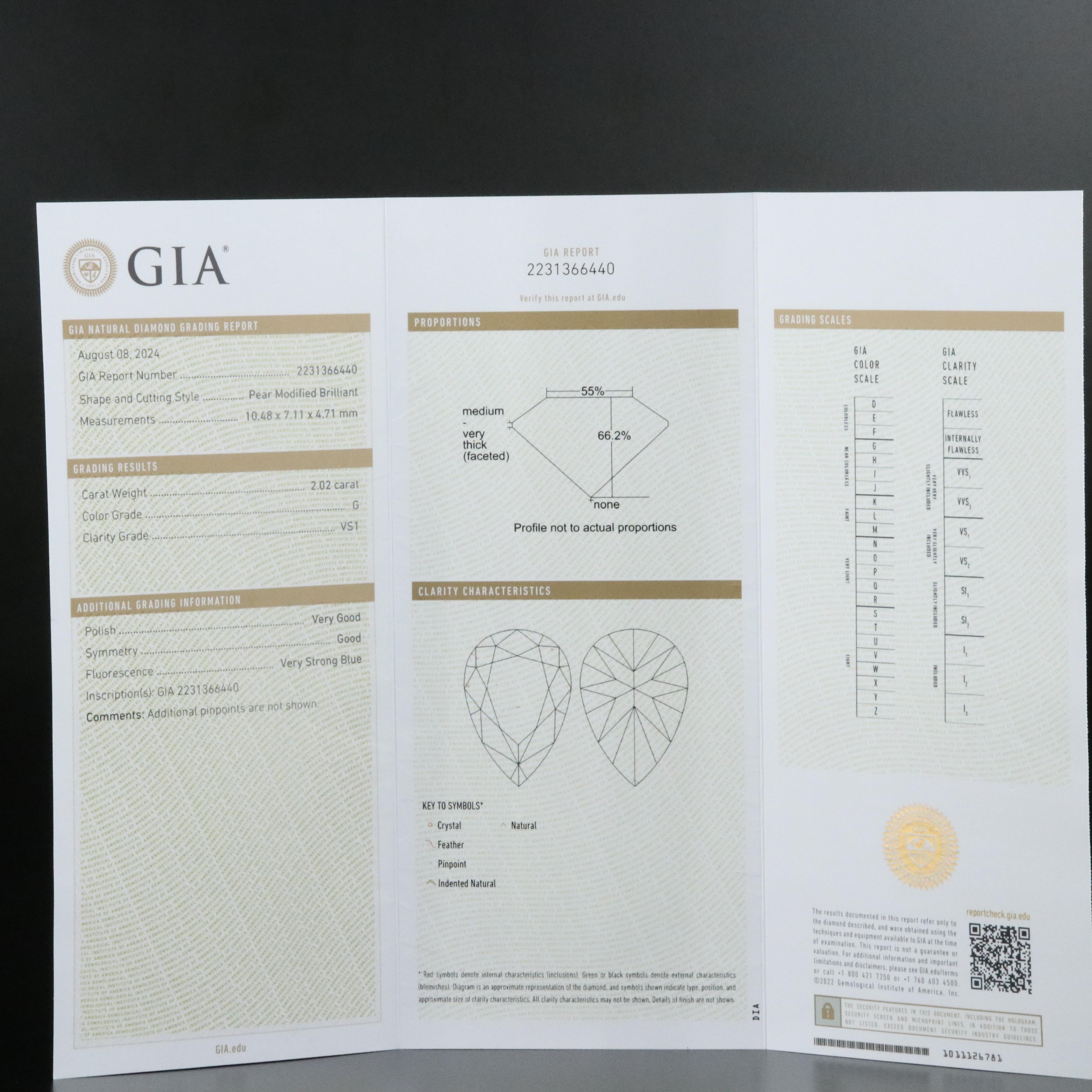Loose 2.02 CT Diamond with GIA Report
