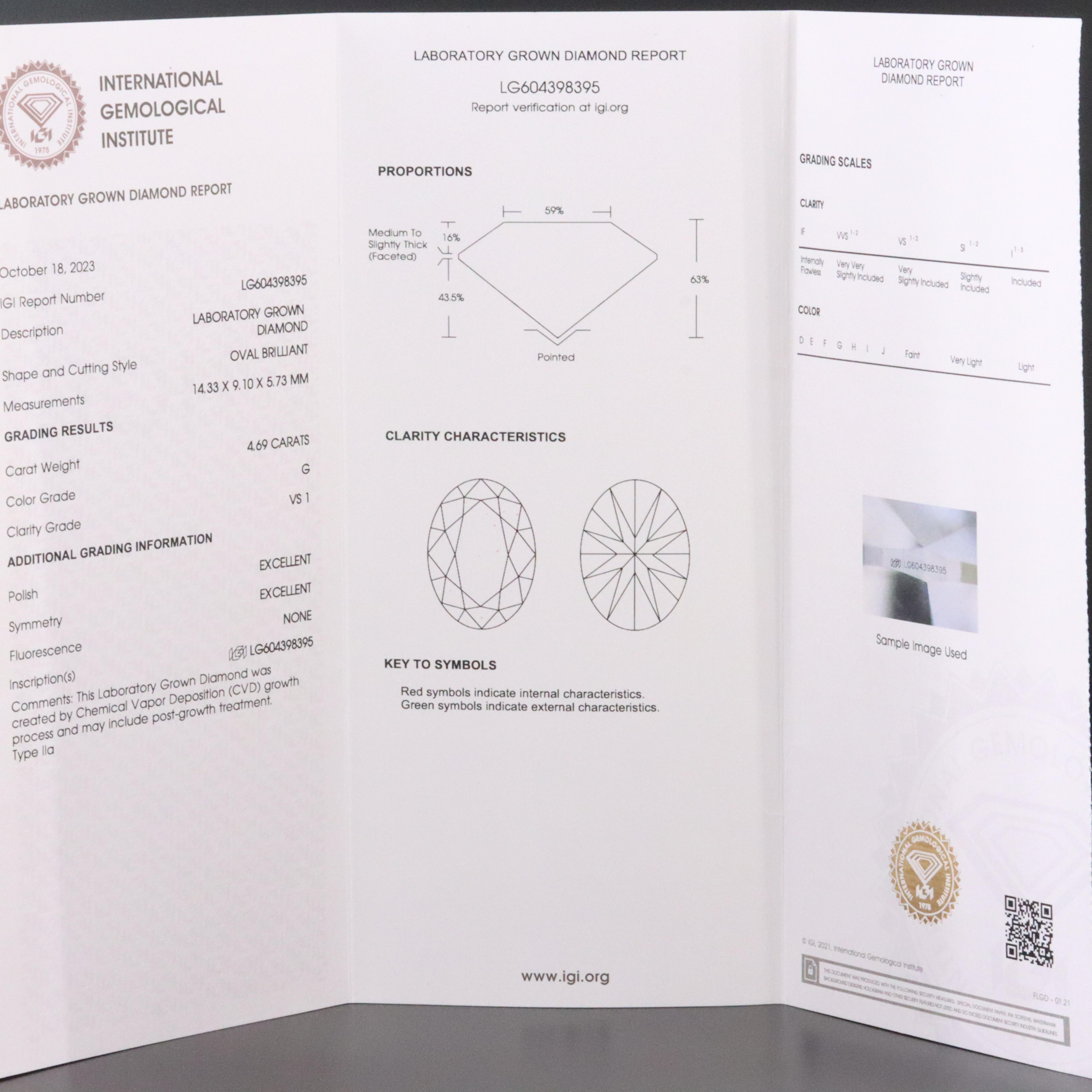 Loose 4.69 CT Lab Grown Diamond with IGI Report