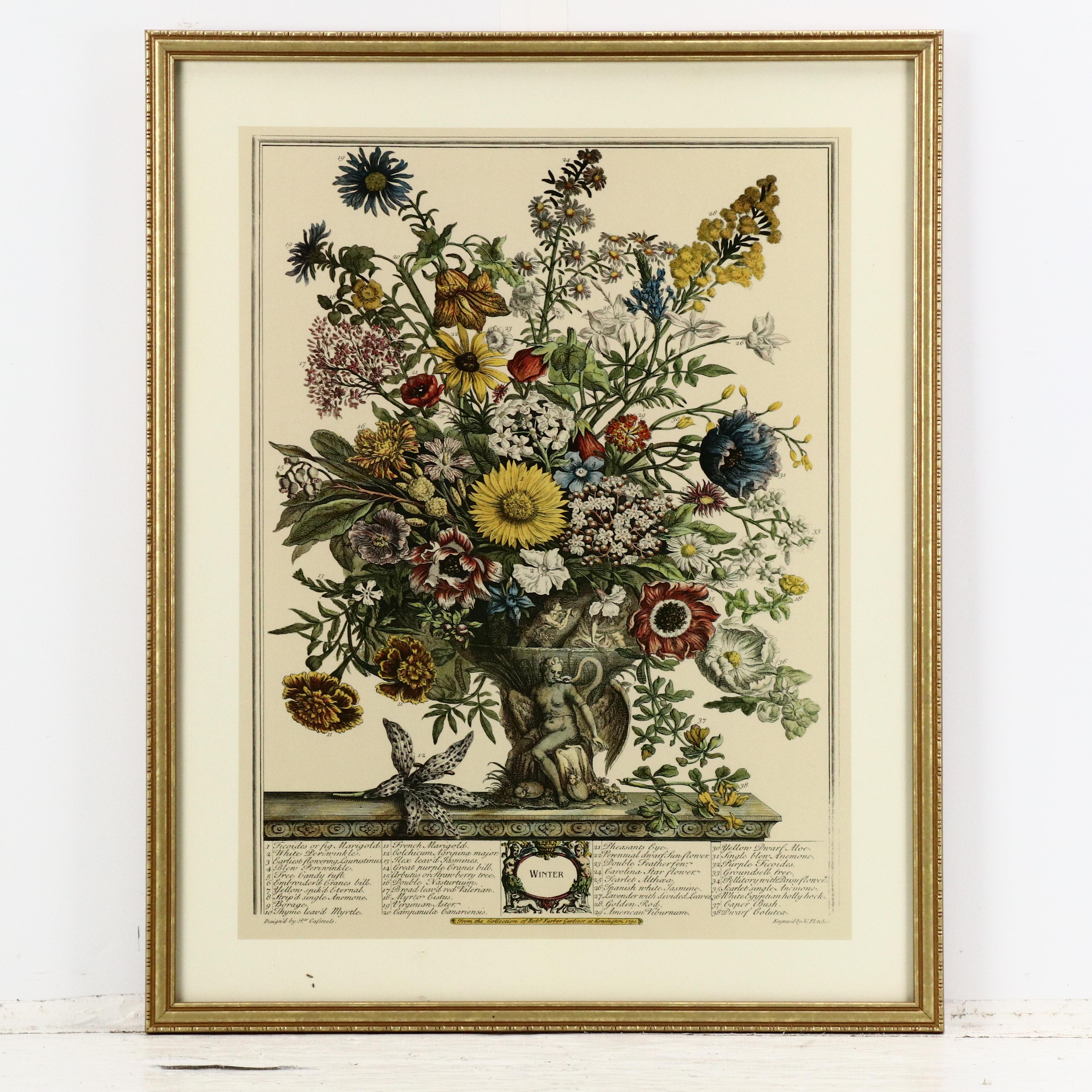 Offset Lithographs After Robert Furber "Spring" and "Winter"