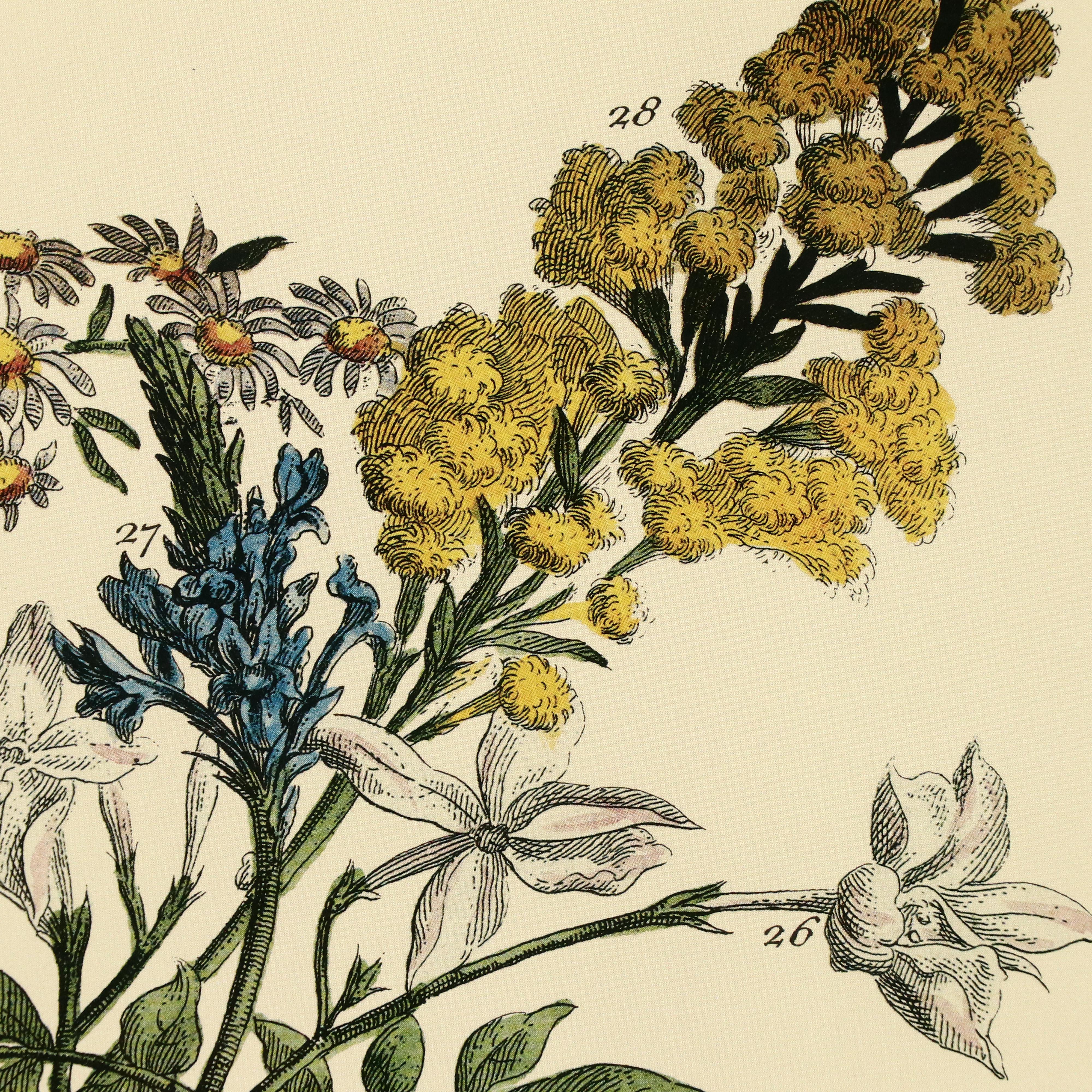 Offset Lithographs After Robert Furber "Spring" and "Winter"