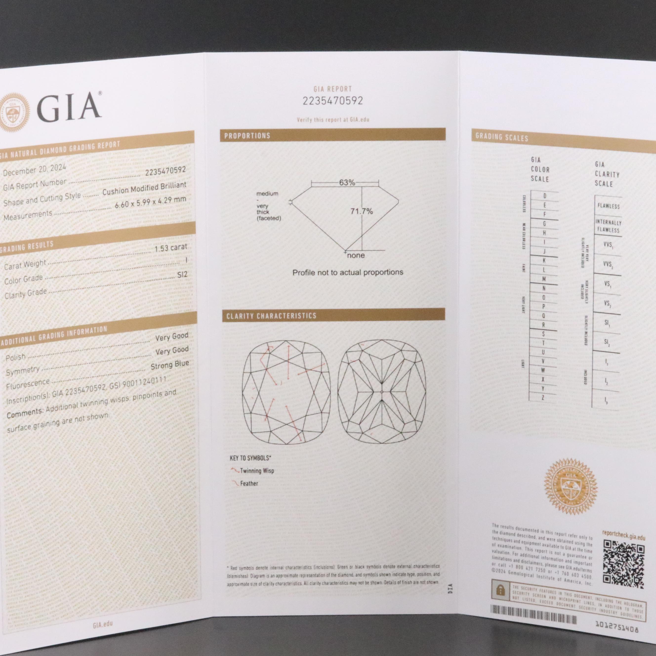 Loose 1.53 CT Diamond with GIA Report