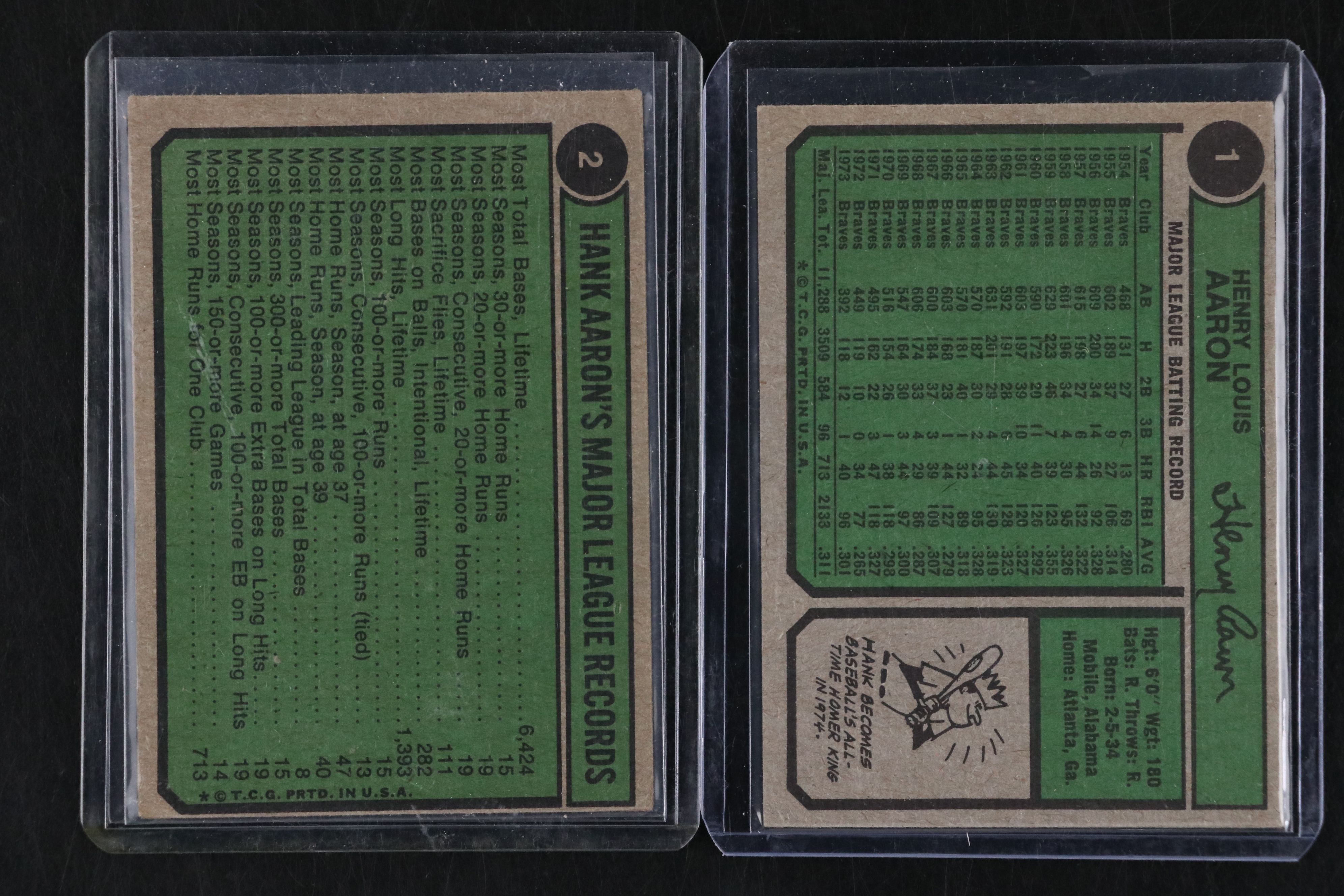 Hank Aaron Topps Baseball Cards Featuring 1957 Milwaukee Braves and More