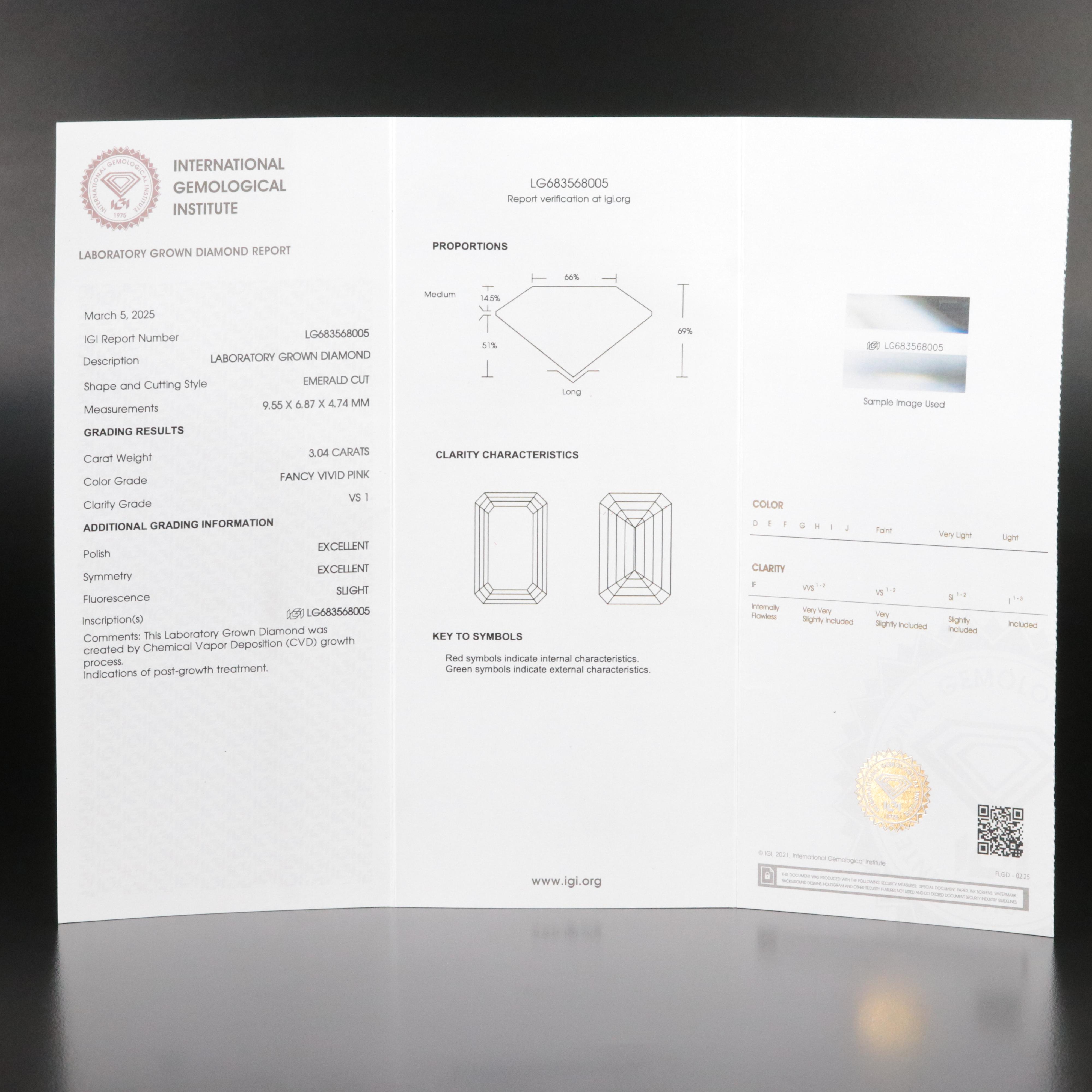 Platinum 3.49 CTW Lab Grown Diamond Ring with Fancy Pink Center and IGI Report