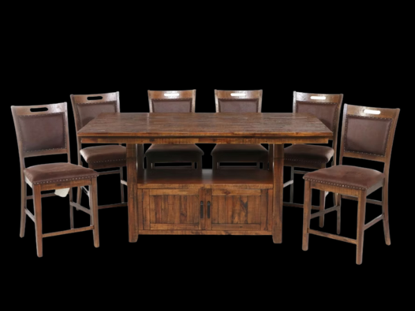 Contemporary Home Essentials