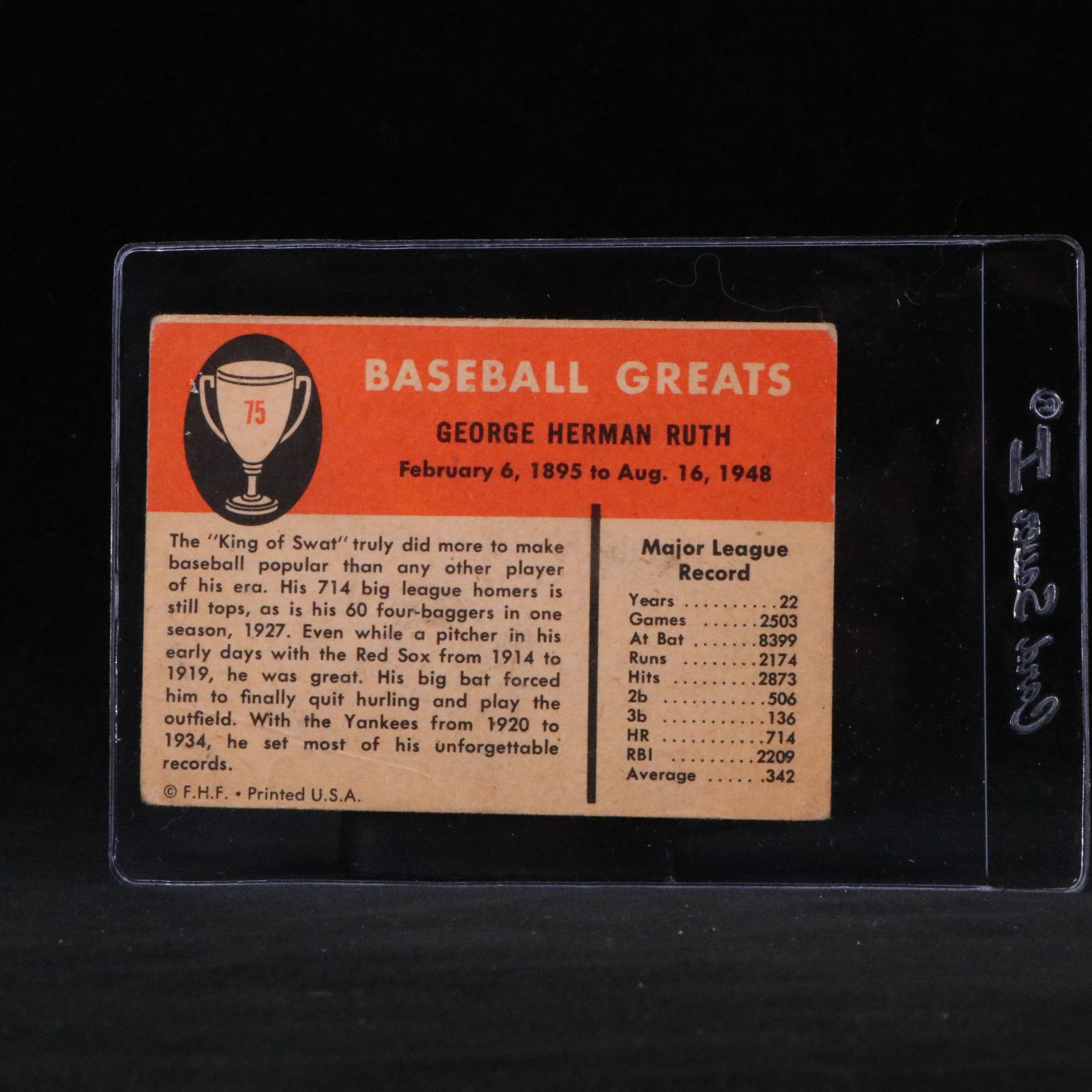 1961 Fleer Babe Ruth New York Yankees Baseball Card