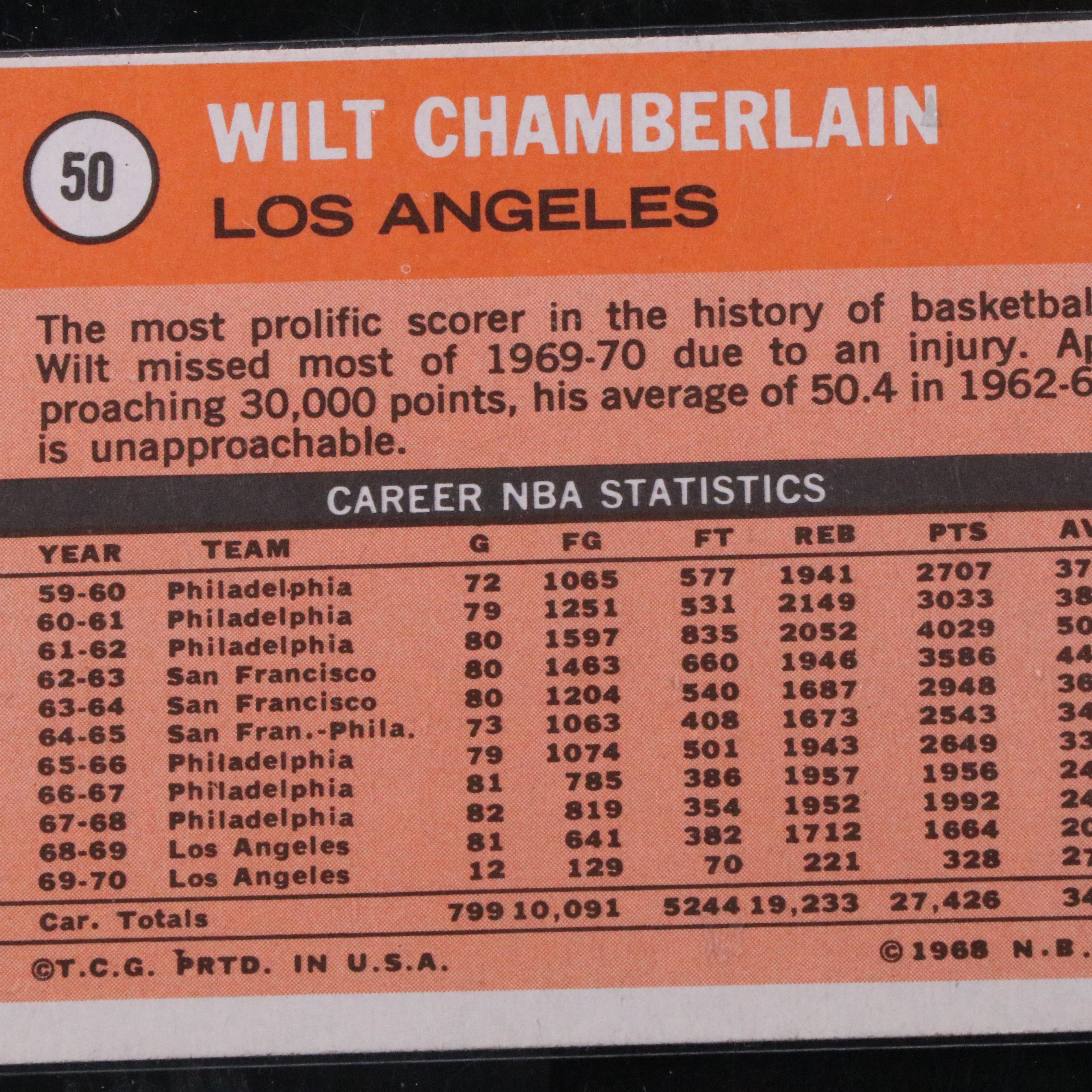 1970 Topps Wilt Chamberlain Los Angeles Lakers Basketball Card