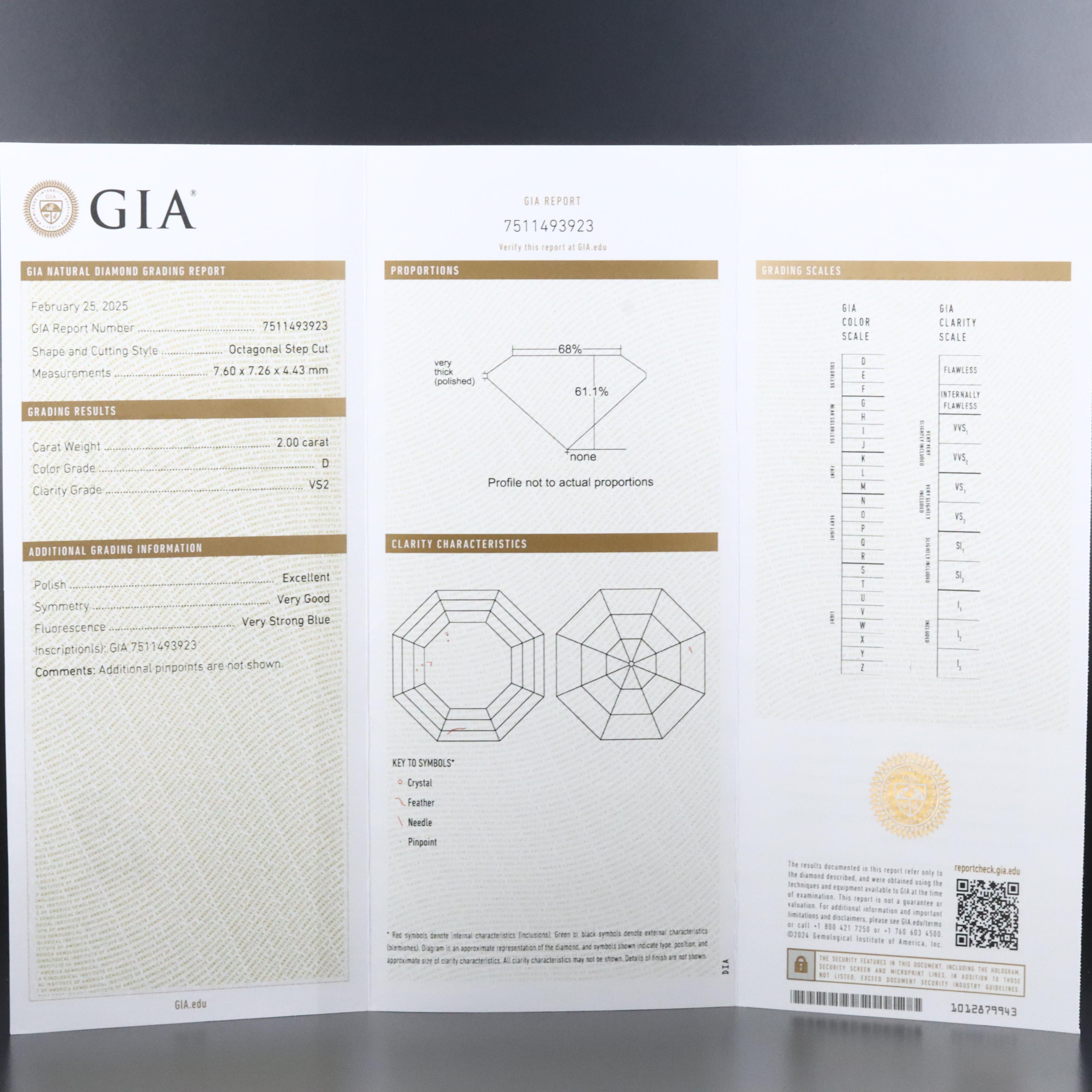 Platinum 2.22 CTW Diamond Ring with GIA Report