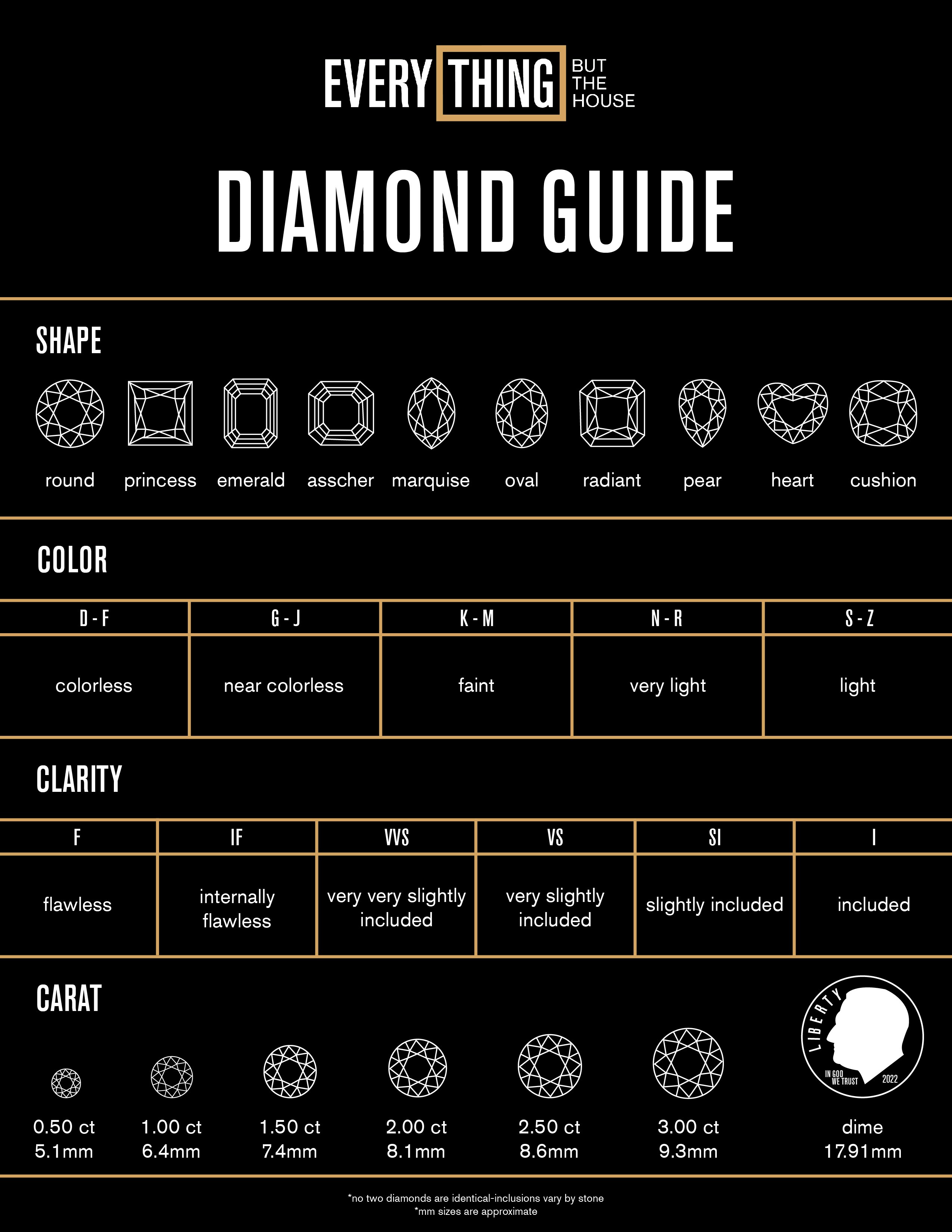 14K 4.17 CT Lab Grown Diamond Stud Earrings with IGI Reports