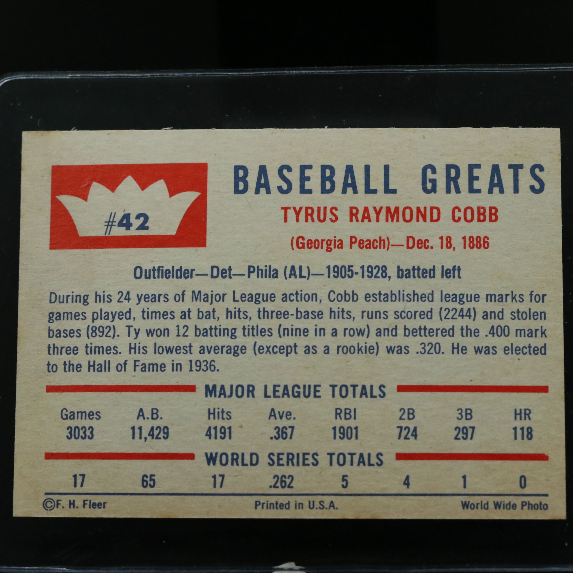 1960 Fleer Ty Cobb Baseball Card