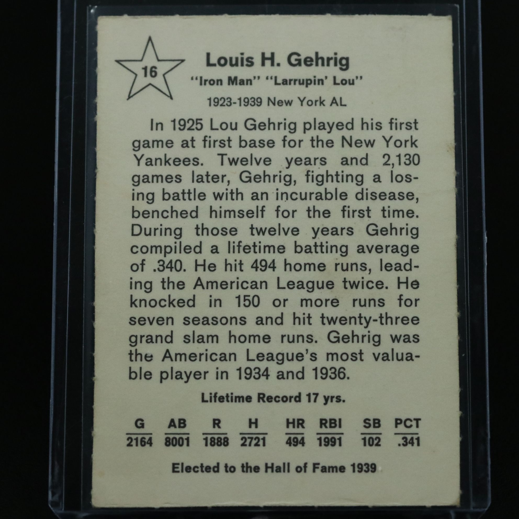 1961 Golden Press Lou Gehrig New York Yankees Baseball Card