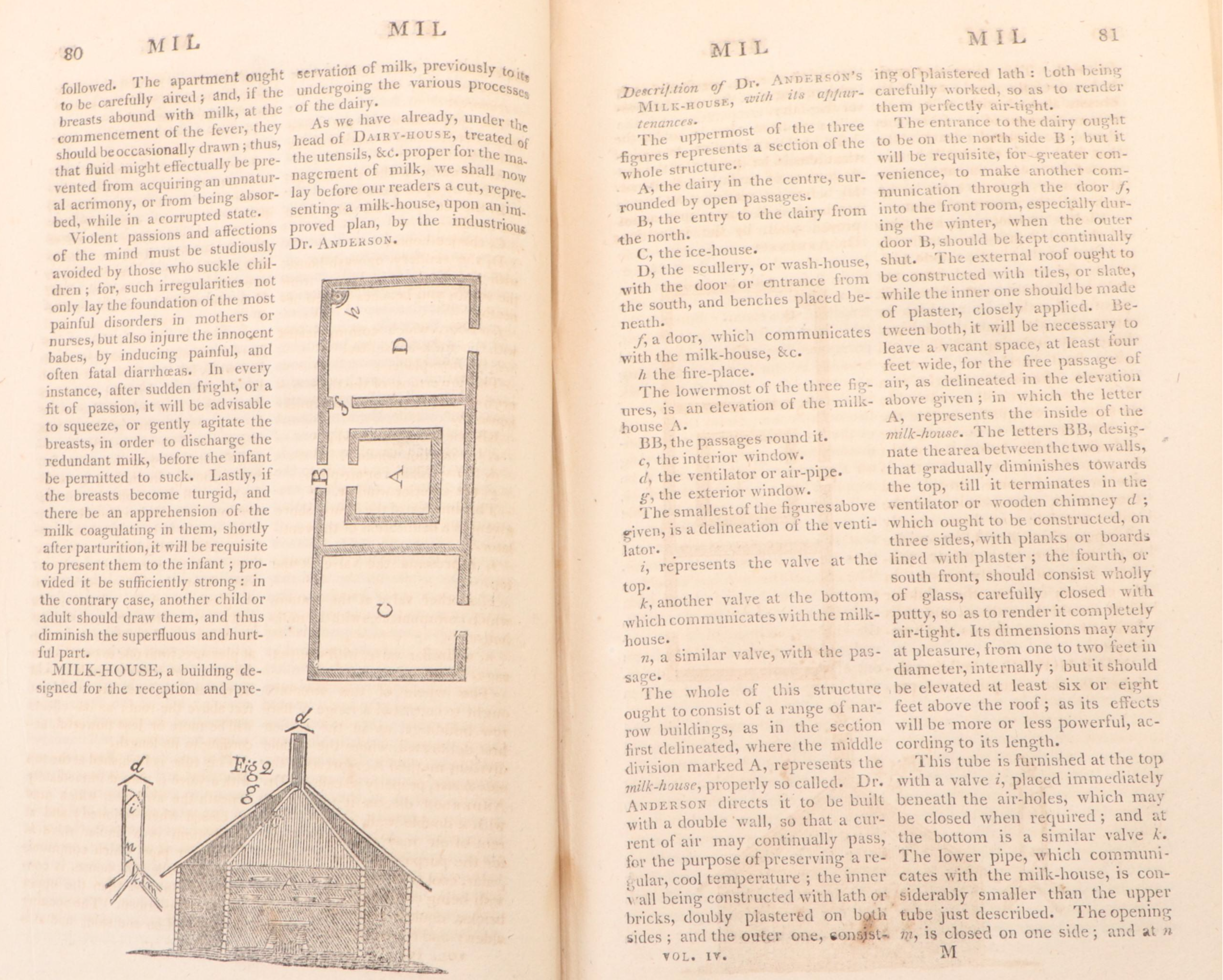 First American Edition "The Domestic Encyclopædia" Vol. IV by A. Willich, 1803