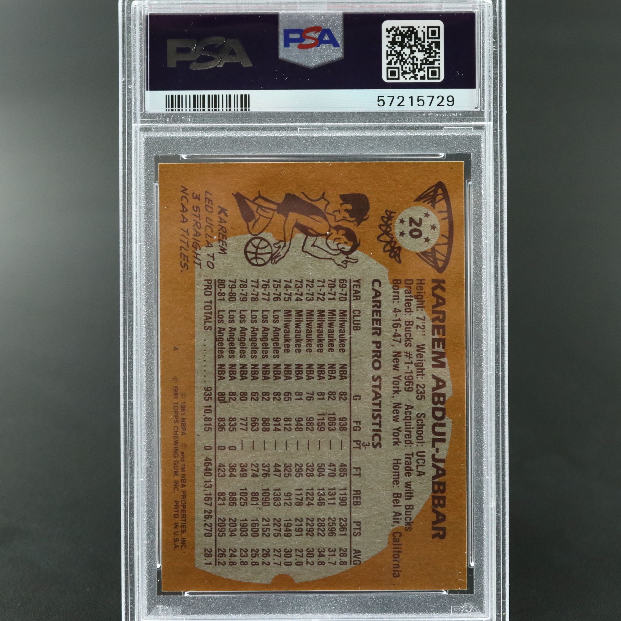 1981 Topps Kareem Abdul-Jabbar Los Angeles Lakers Basketball Card Graded PSA 8