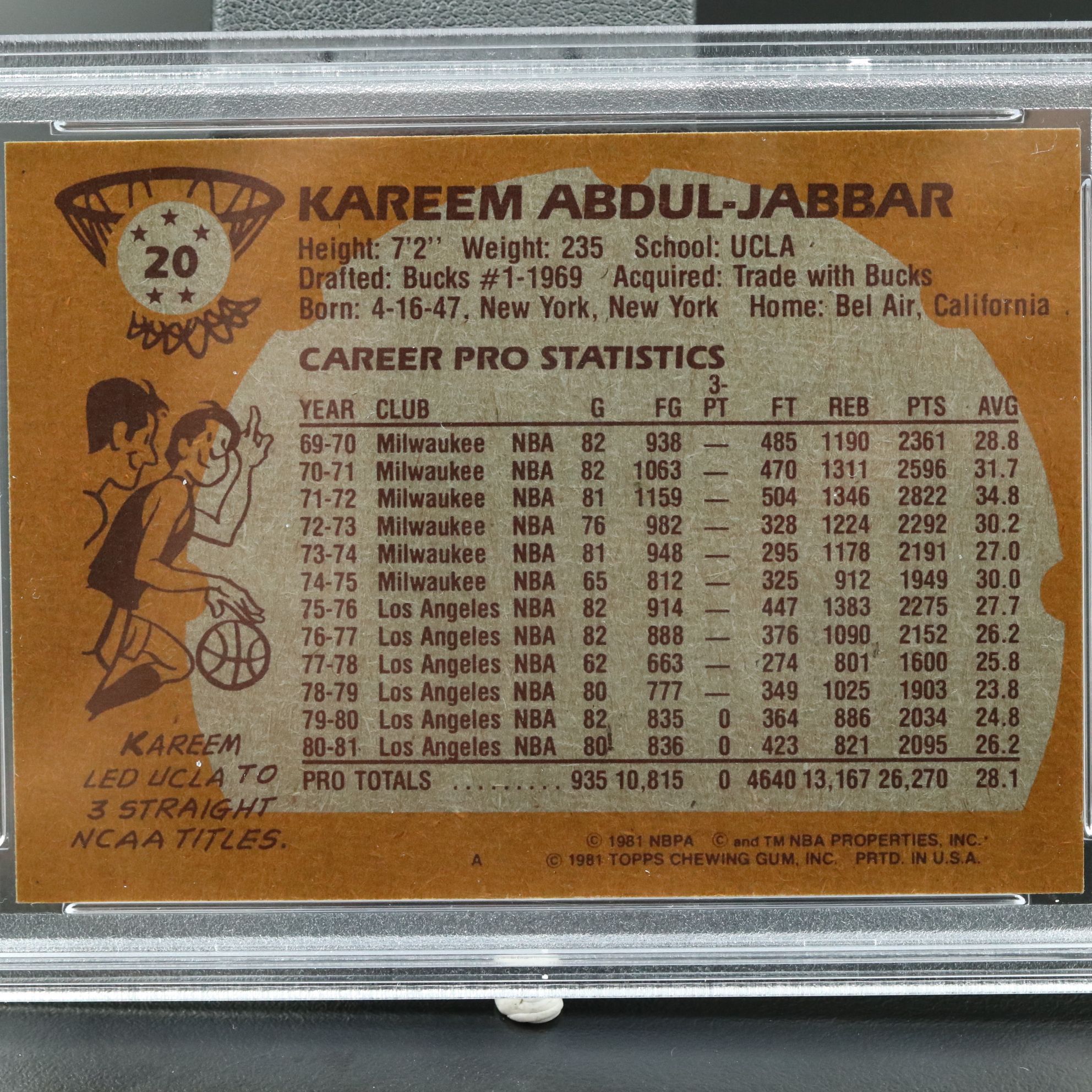 1981 Topps Kareem Abdul-Jabbar Los Angeles Lakers Basketball Card Graded PSA 8