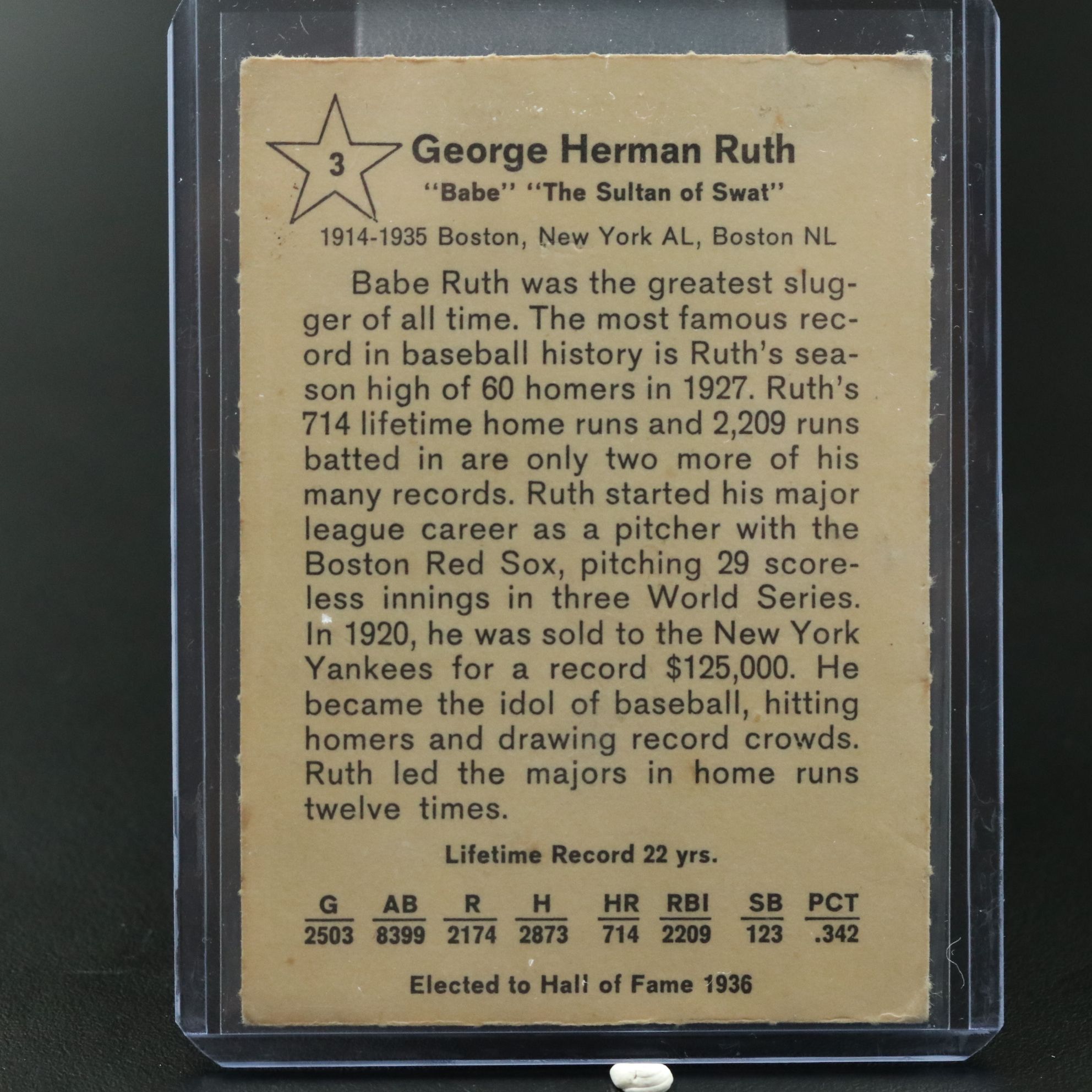 1961 Golden Press Babe Ruth New York Yankees Baseball Card