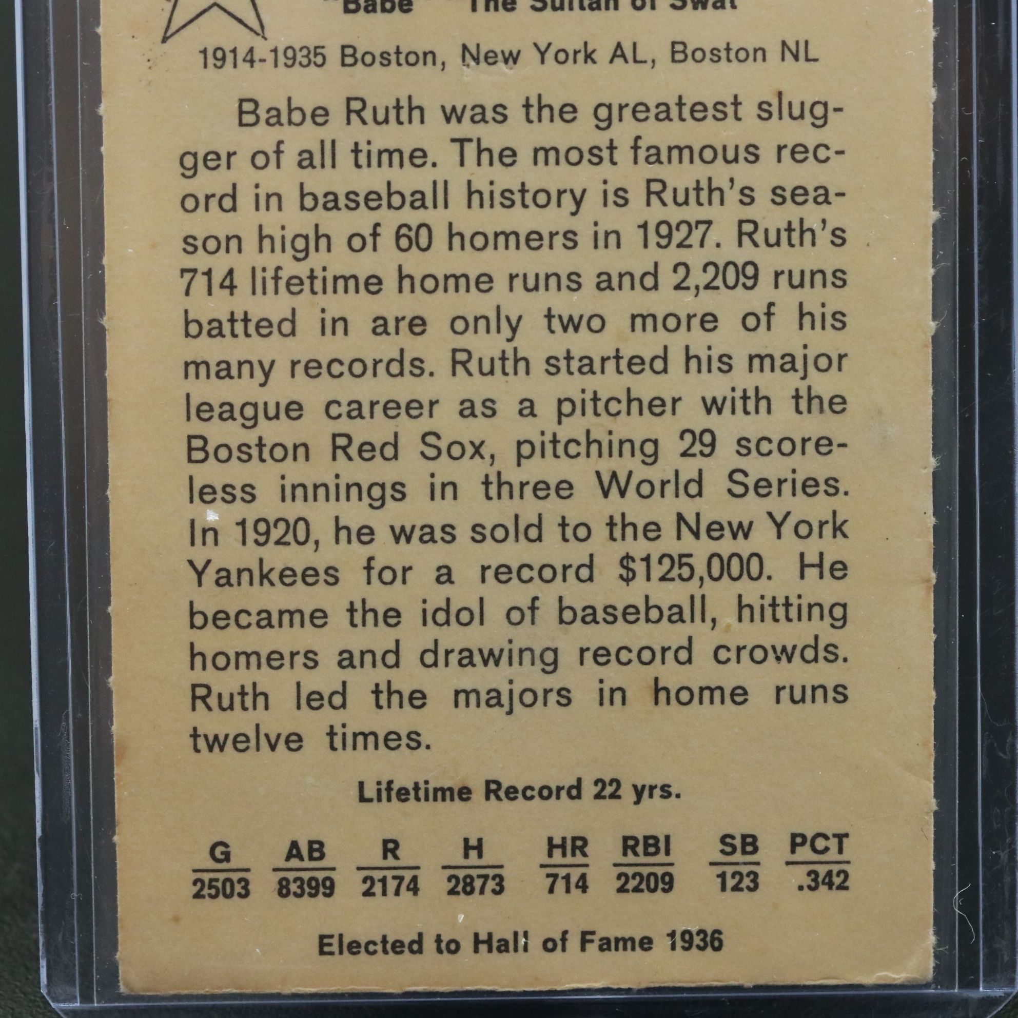 1961 Golden Press Babe Ruth New York Yankees Baseball Card