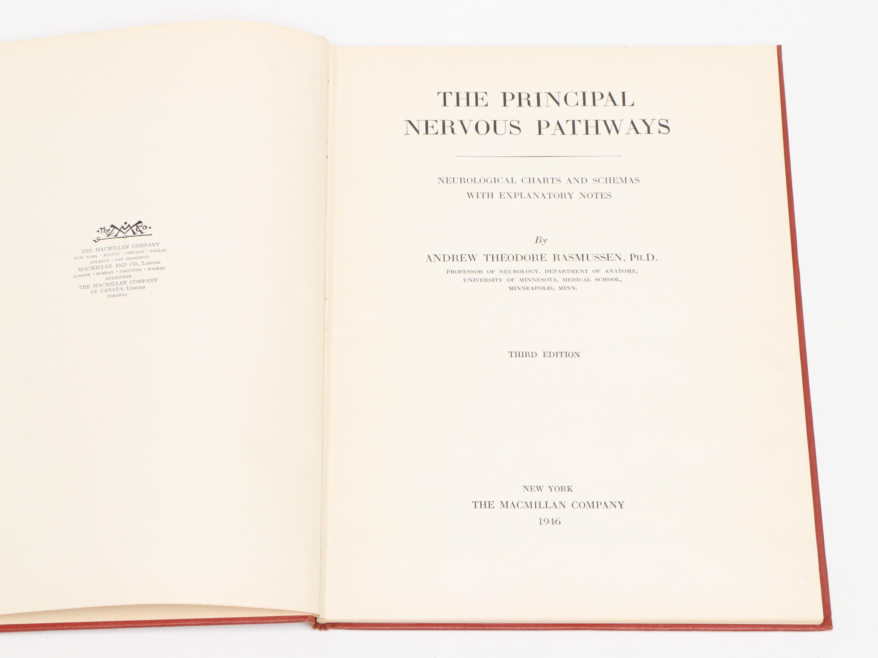 "Chemistry of Medicine" with More Medical and Science Books