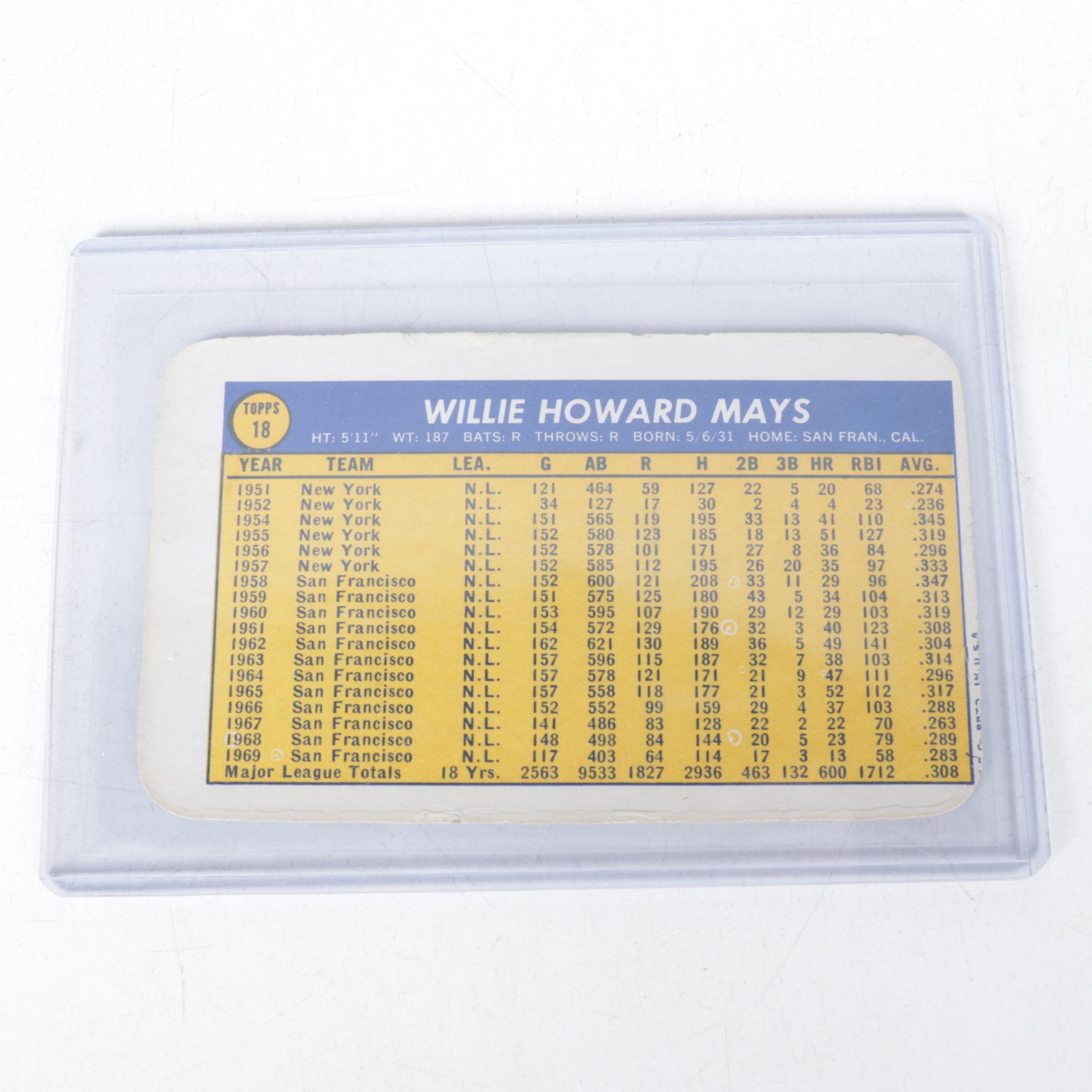 Roberto Clemente, Willie Mays, and Other Topps Baseball Trading Cards