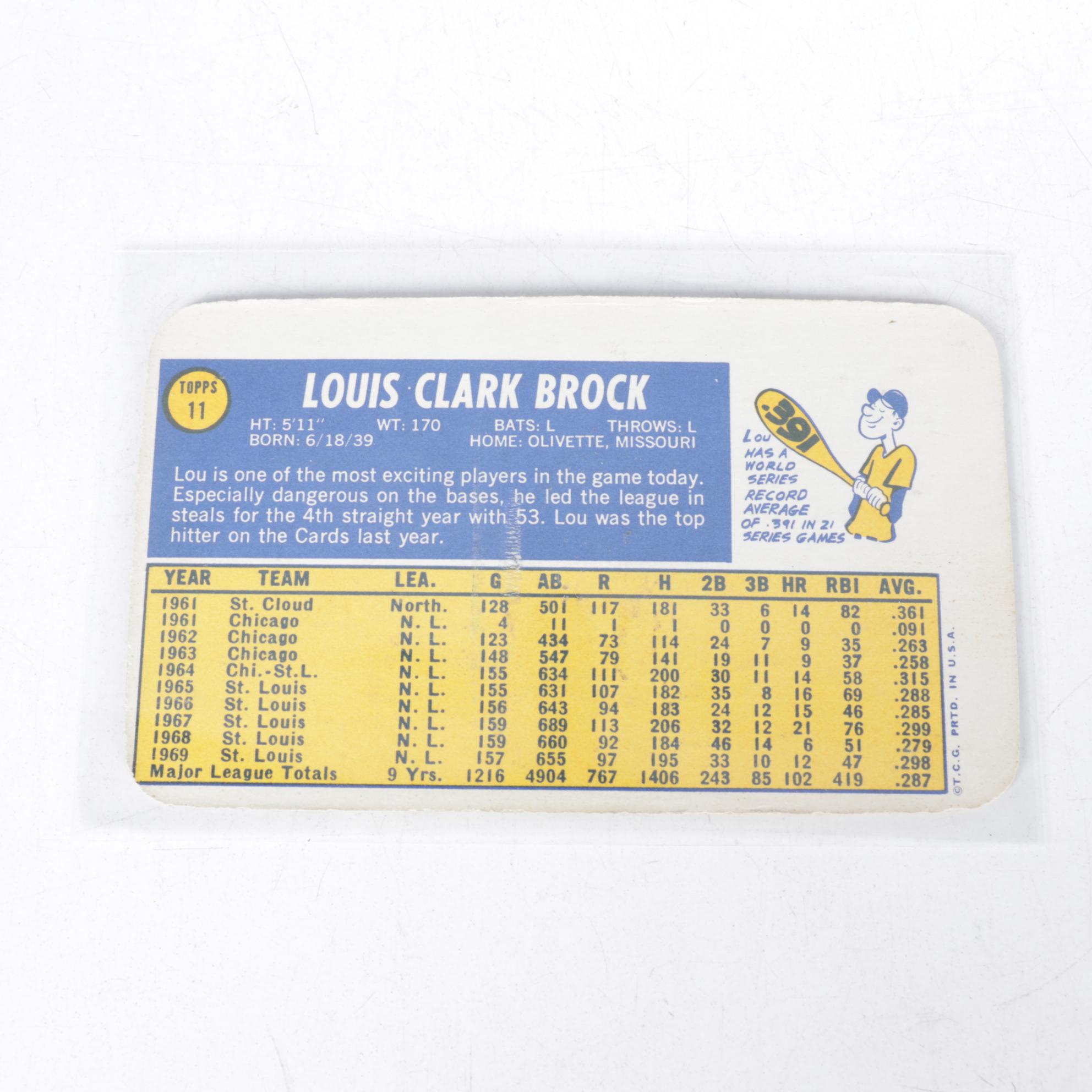 Roberto Clemente, Willie Mays, and Other Topps Baseball Trading Cards