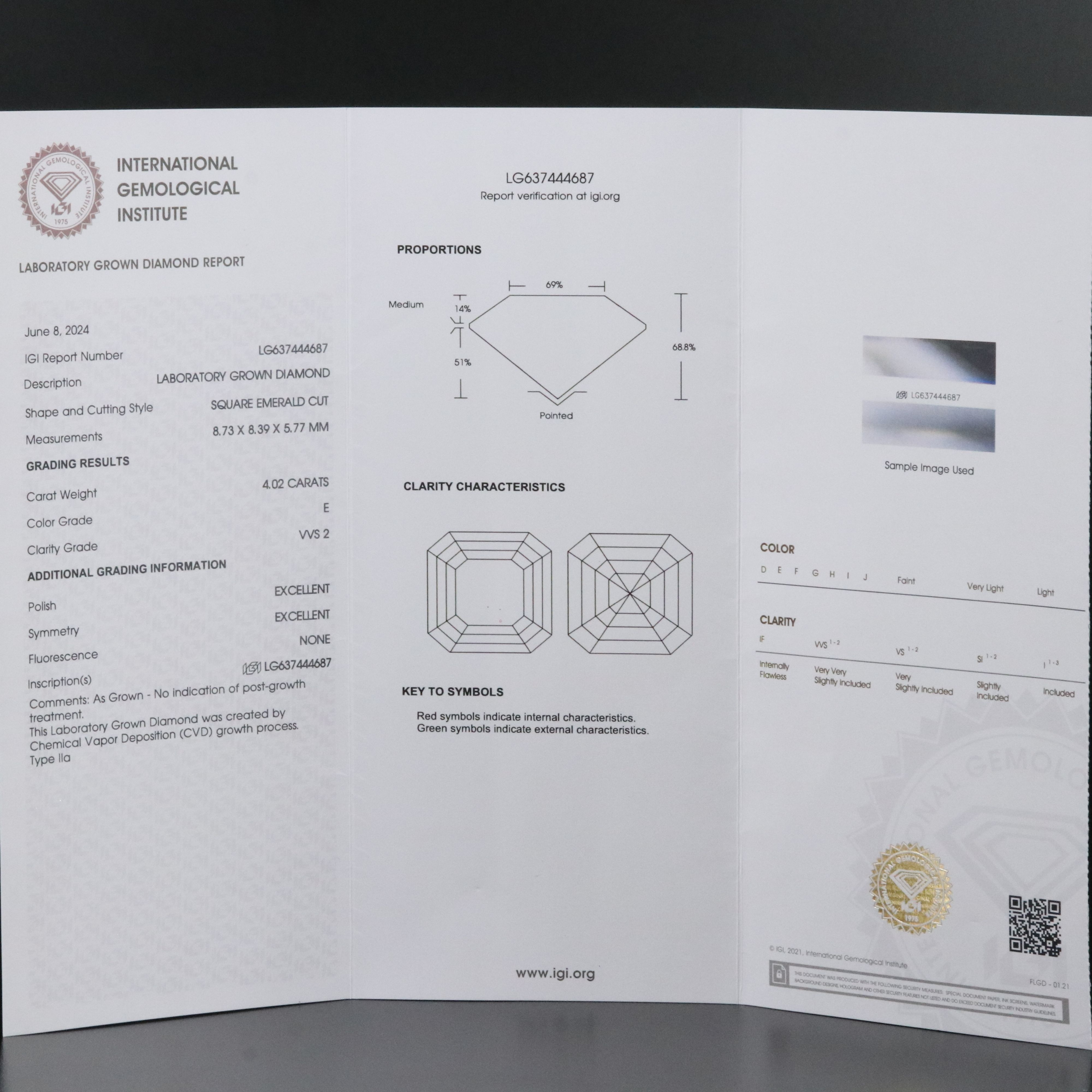 Platinum 4.93 CTW Lab Grown Diamond Ring with IGI Report
