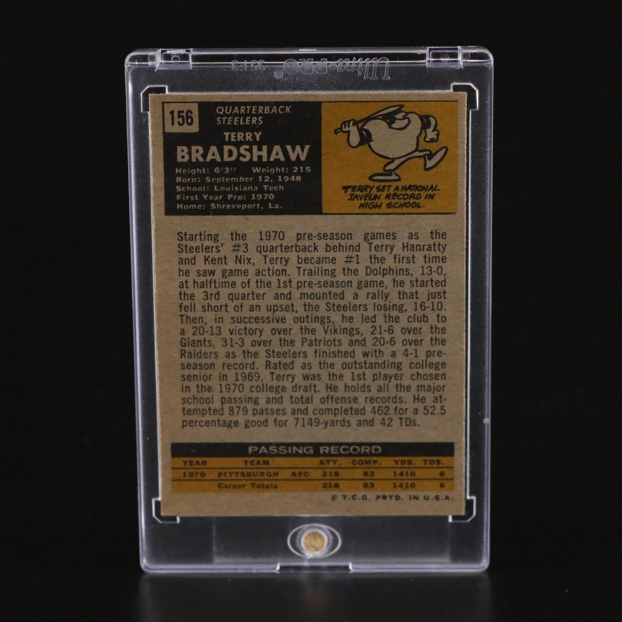 Topps Terry Bradshaw Football Trading Card, 1971