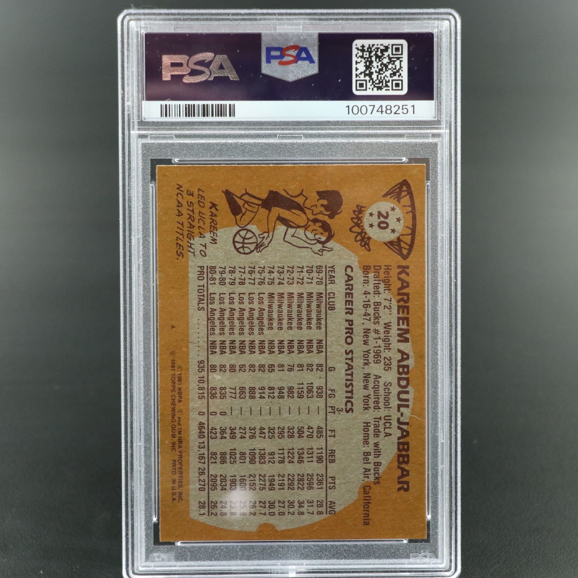 1981 Topps Kareem Abdul-Jabbar Los Angeles Lakers Basketball Card Graded PSA 8