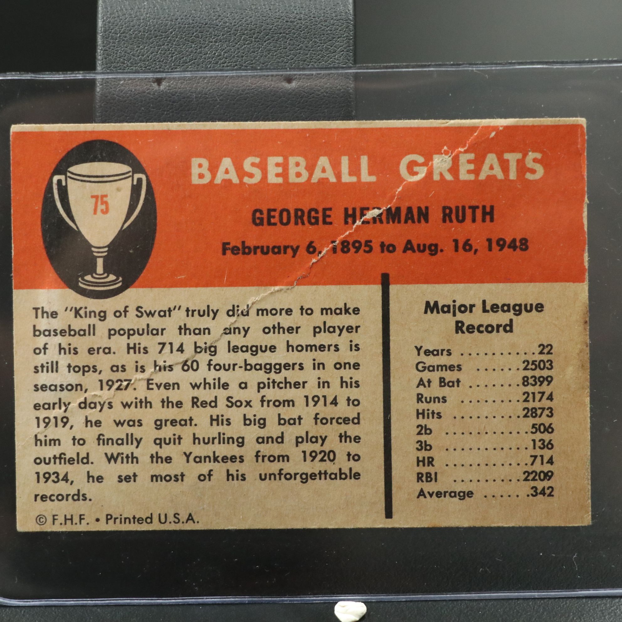 1961 Fleer Babe Ruth New York Yankees Baseball Card