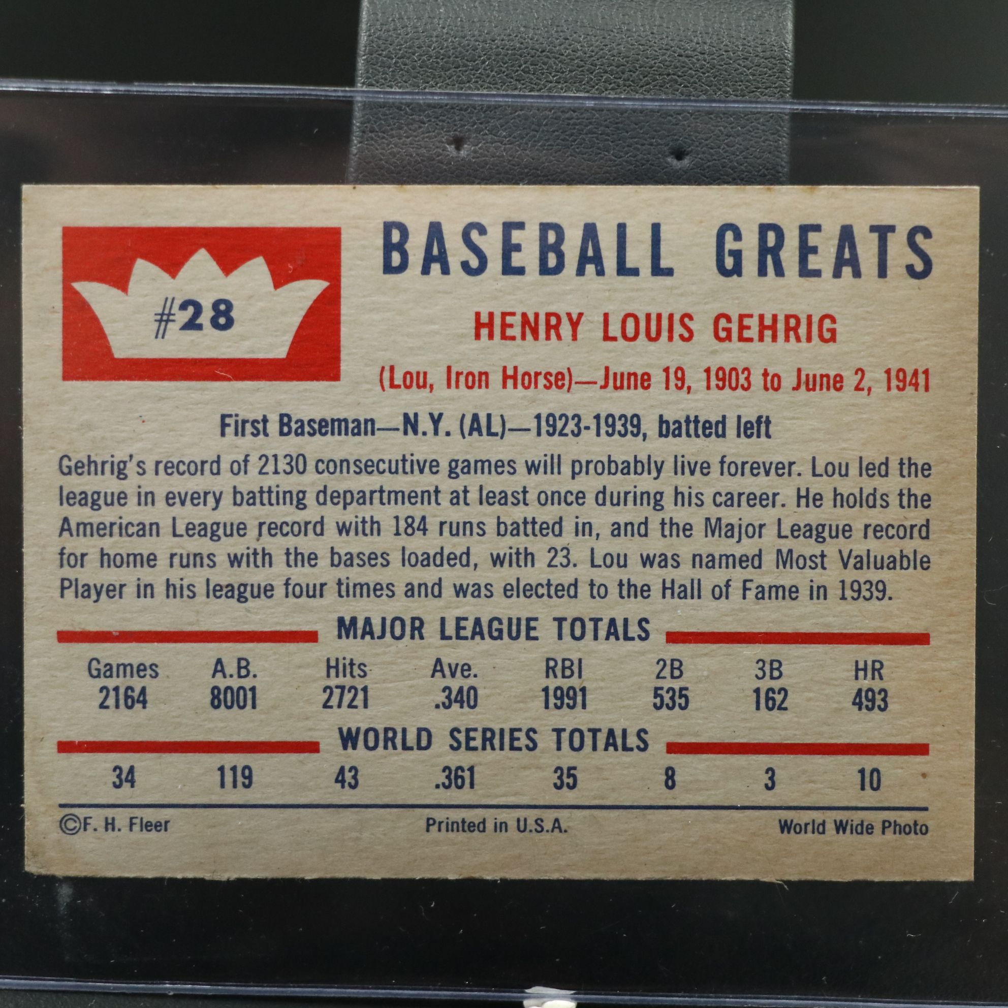 1960 Fleer Lou Gehrig New York Yankees Baseball Card