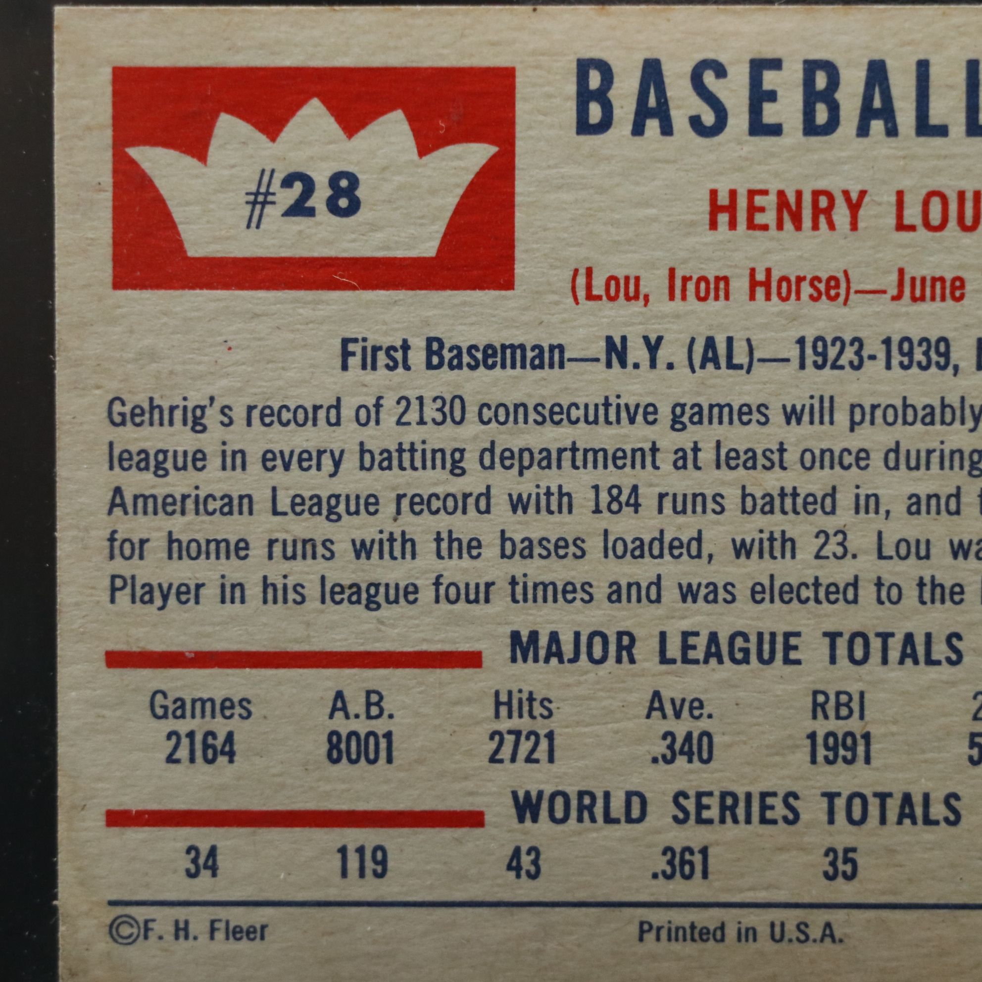1960 Fleer Lou Gehrig New York Yankees Baseball Card