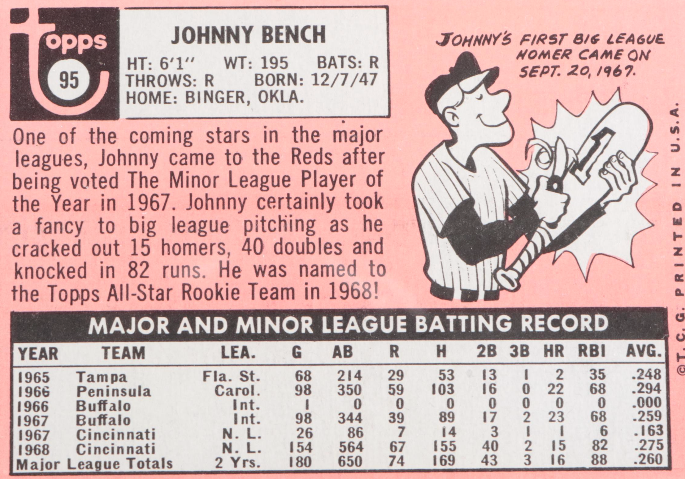 1969 Topps Johnny Bench Cincinnati Reds All-Star Rookie Card Graded PSA 8