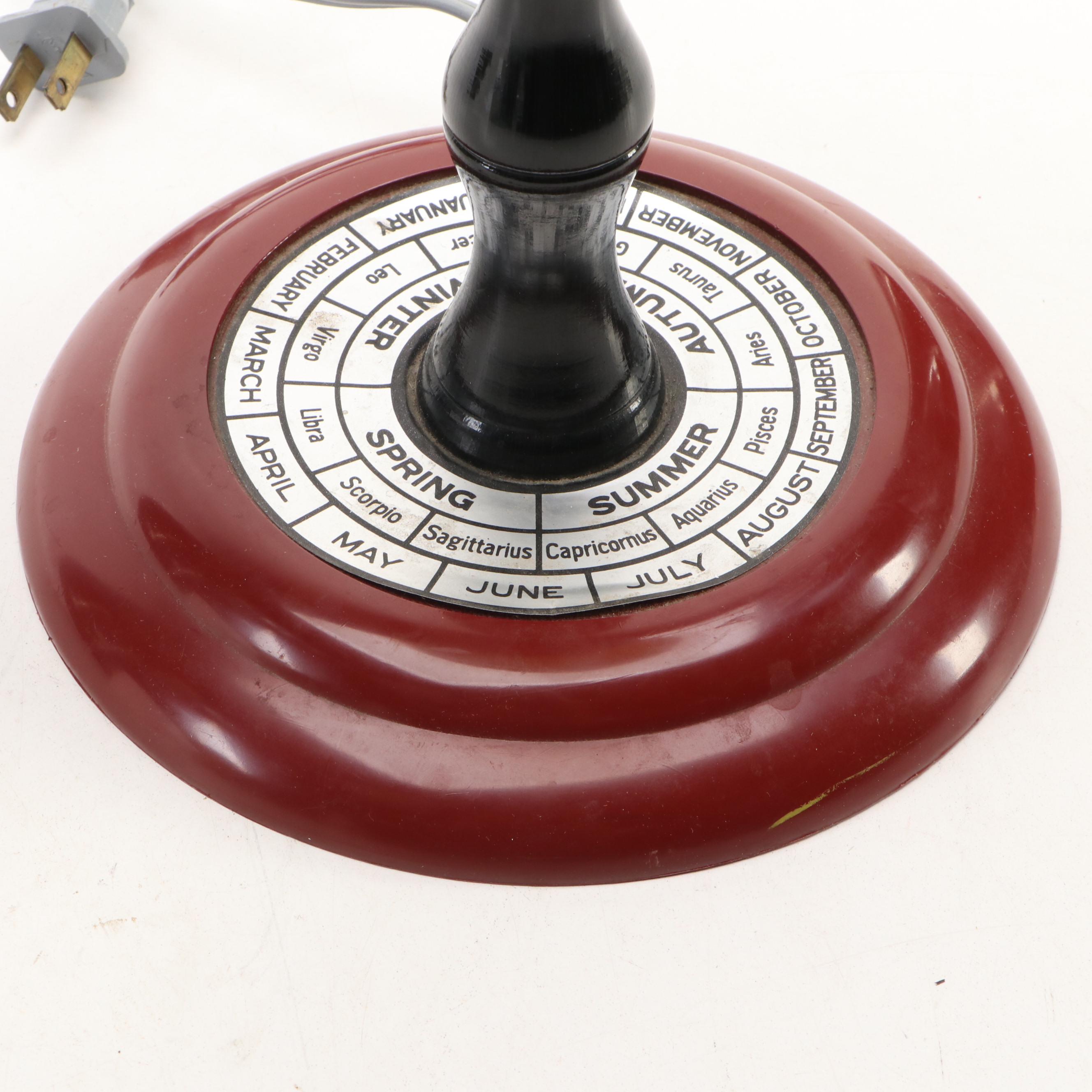 Trippensee Planetarium, Mid-20th Century