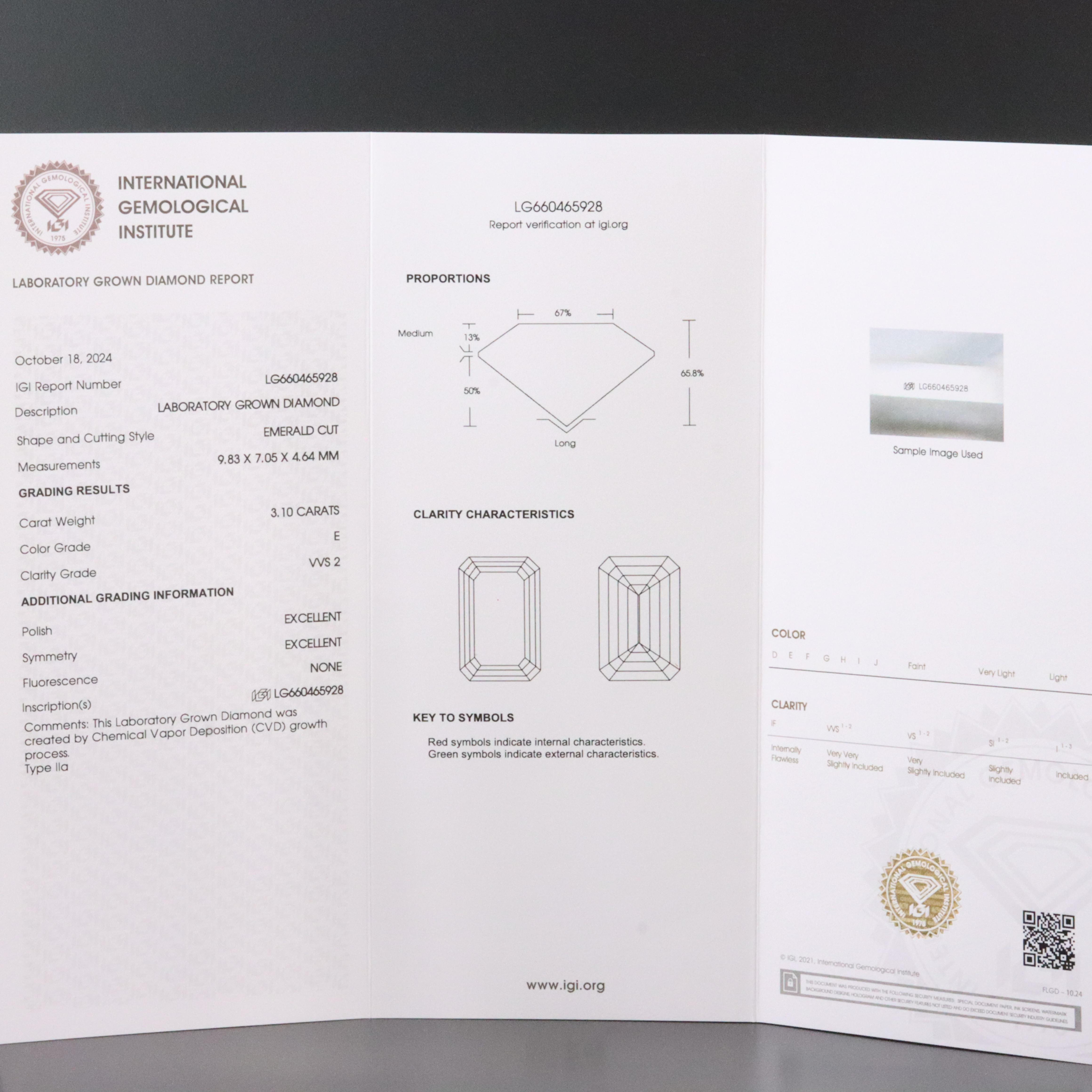 Loose 3.10 CT Lab Grown Diamond with IGI Report