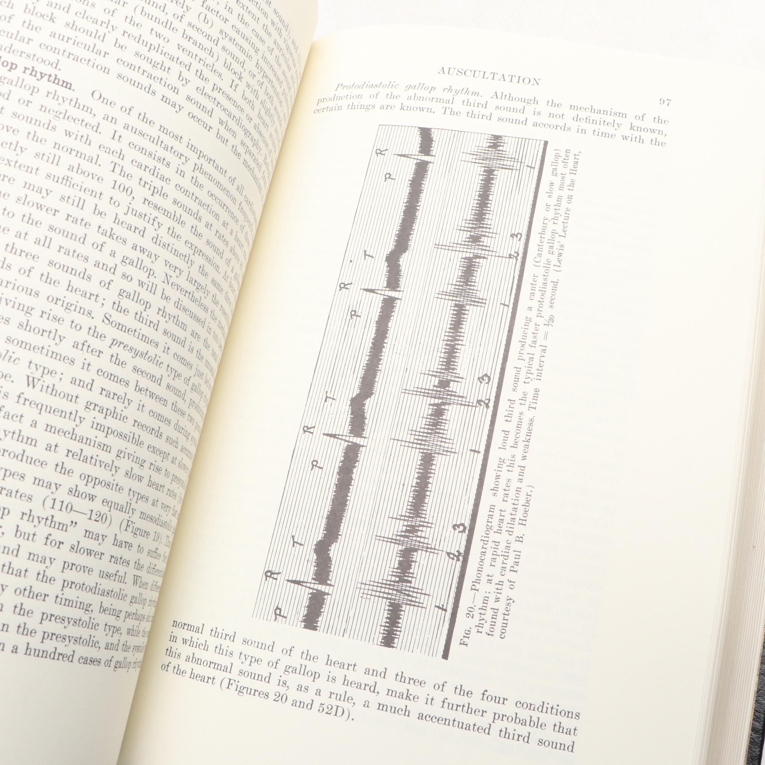 "History of Medicine" by Cecilia C. Mettler and More Medical Books