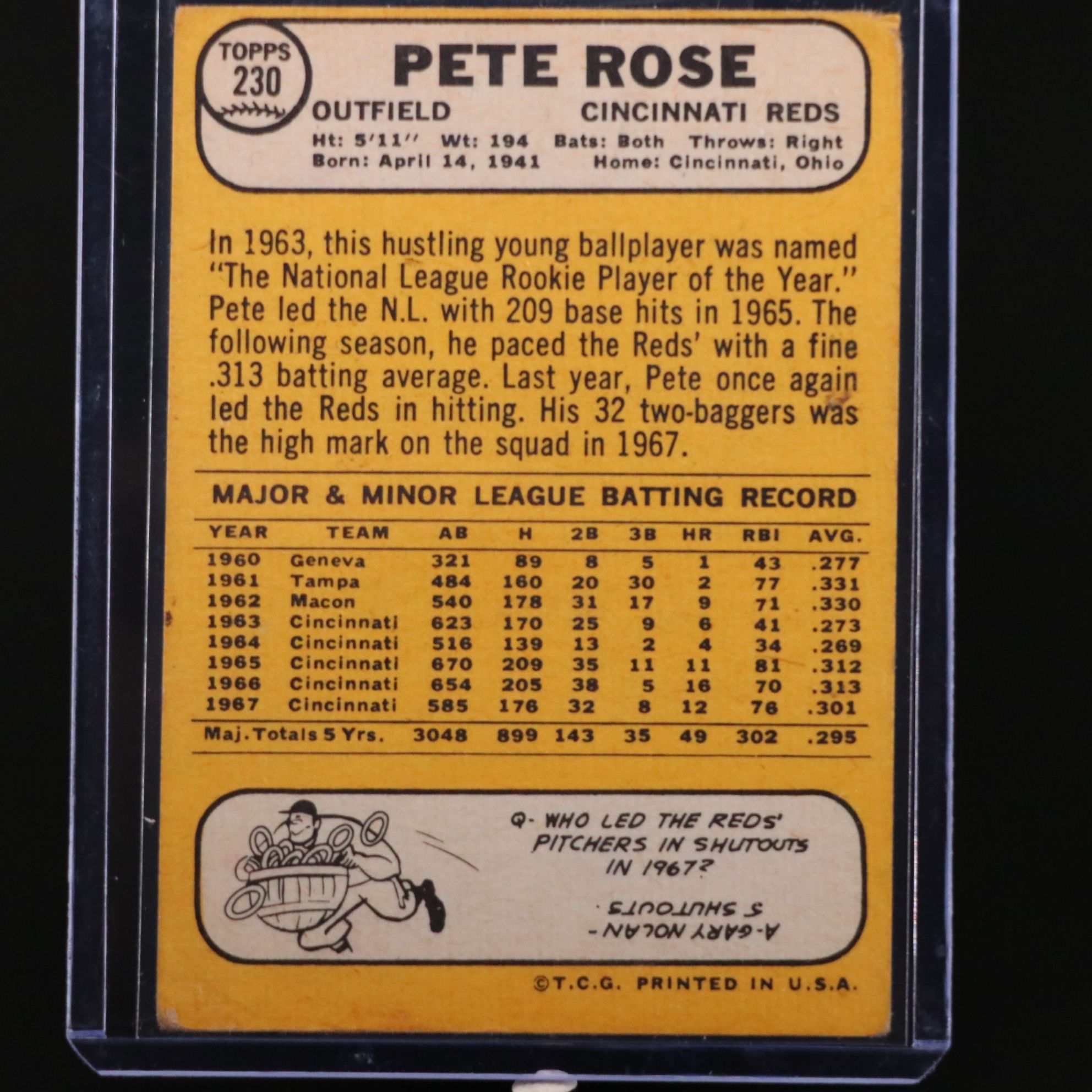 1968 Topps Pete Rose Cincinnati Reds Baseball Card
