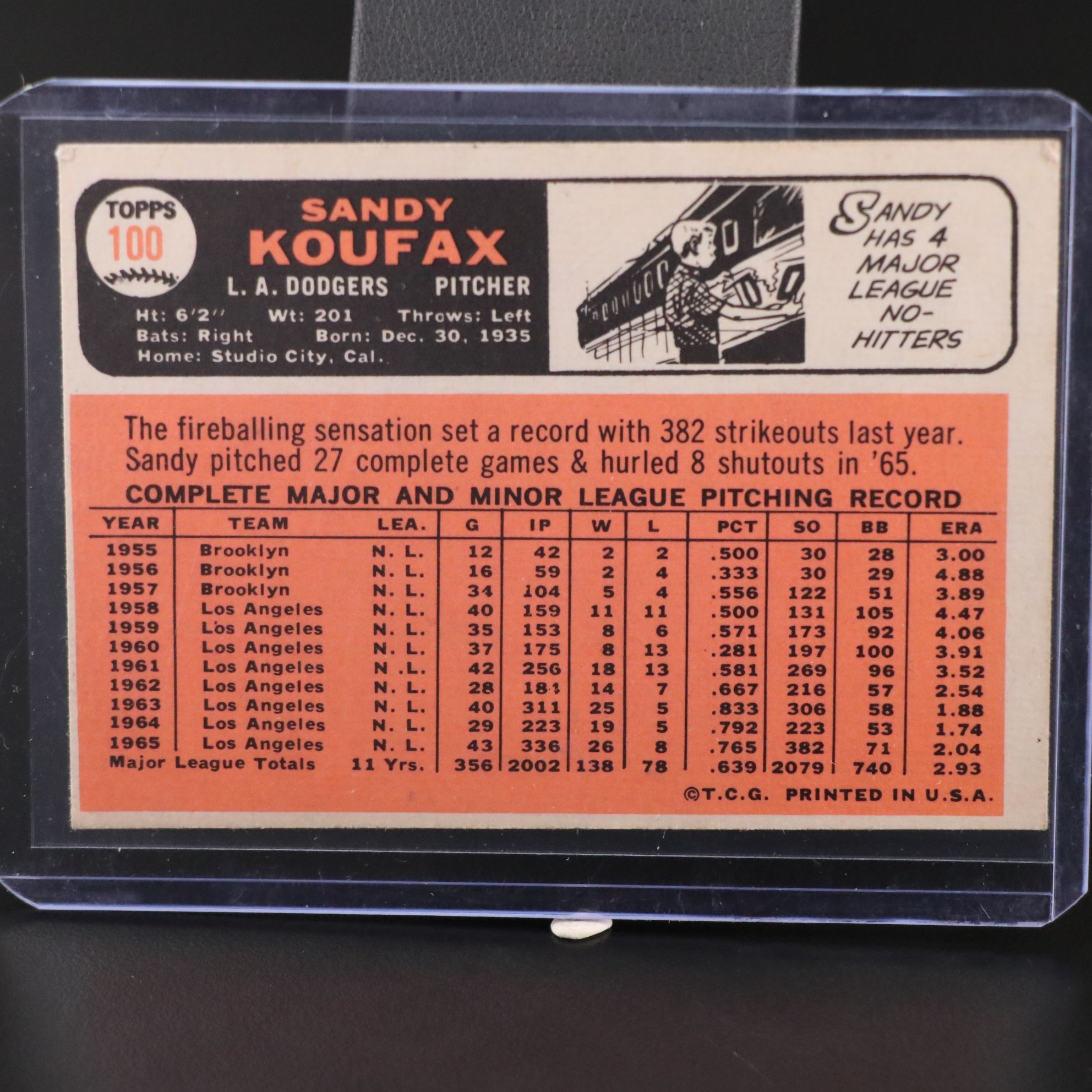 1966 Topps Sandy Koufax Los Angeles Dodgers Baseball Card