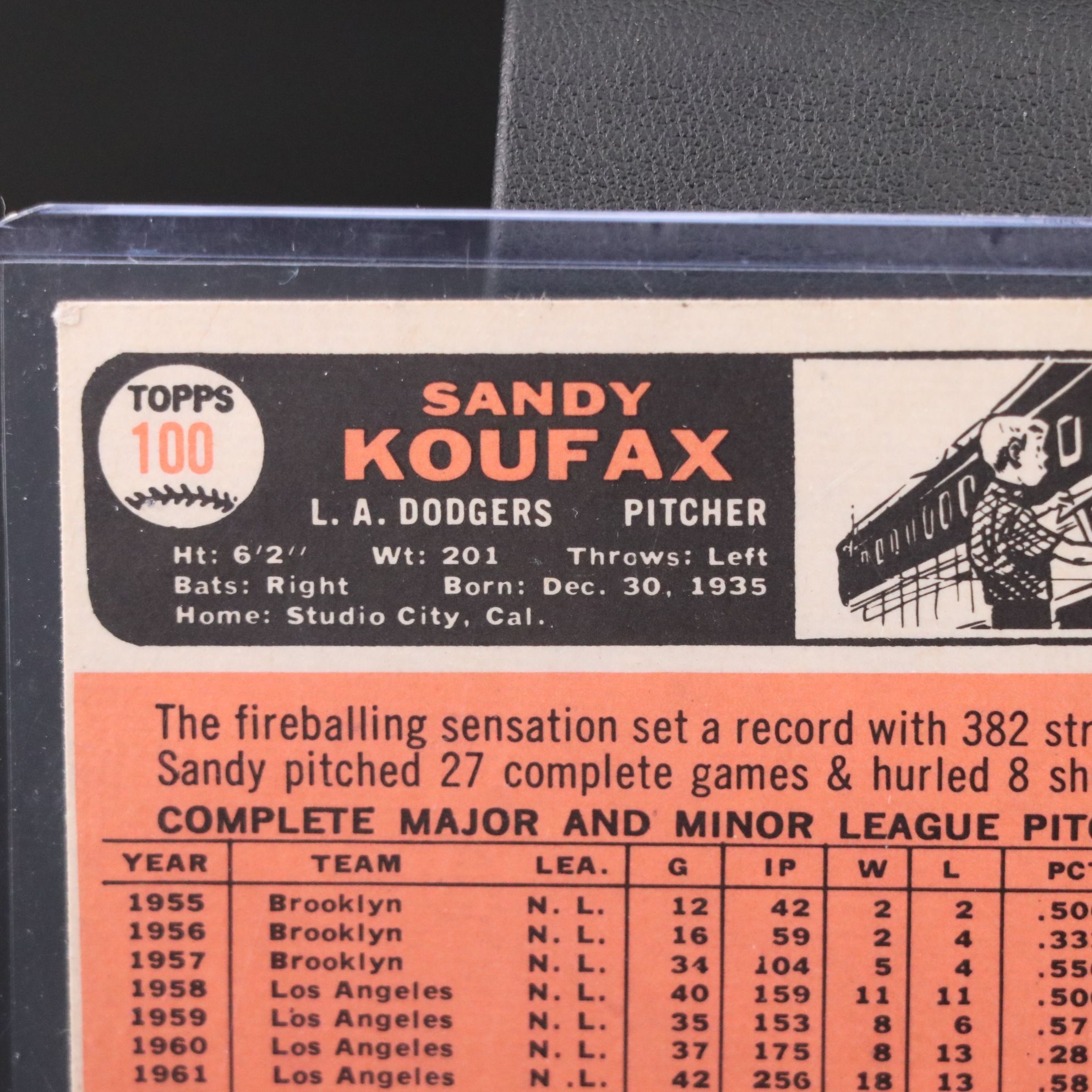 1966 Topps Sandy Koufax Los Angeles Dodgers Baseball Card