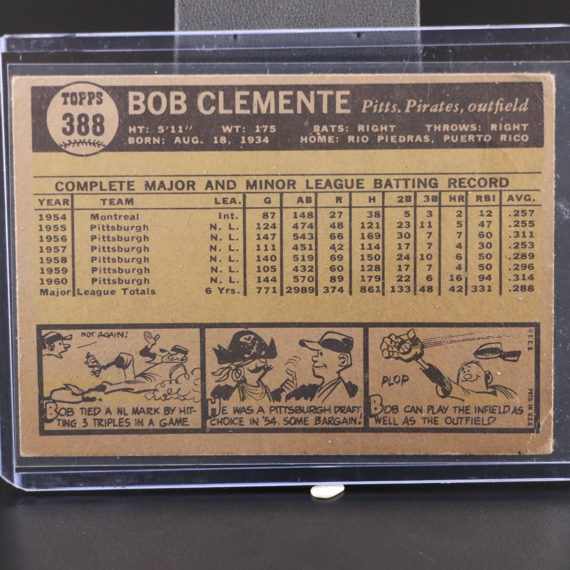 1961 Topps Roberto Clemente Pittsburgh Pirates Baseball Card