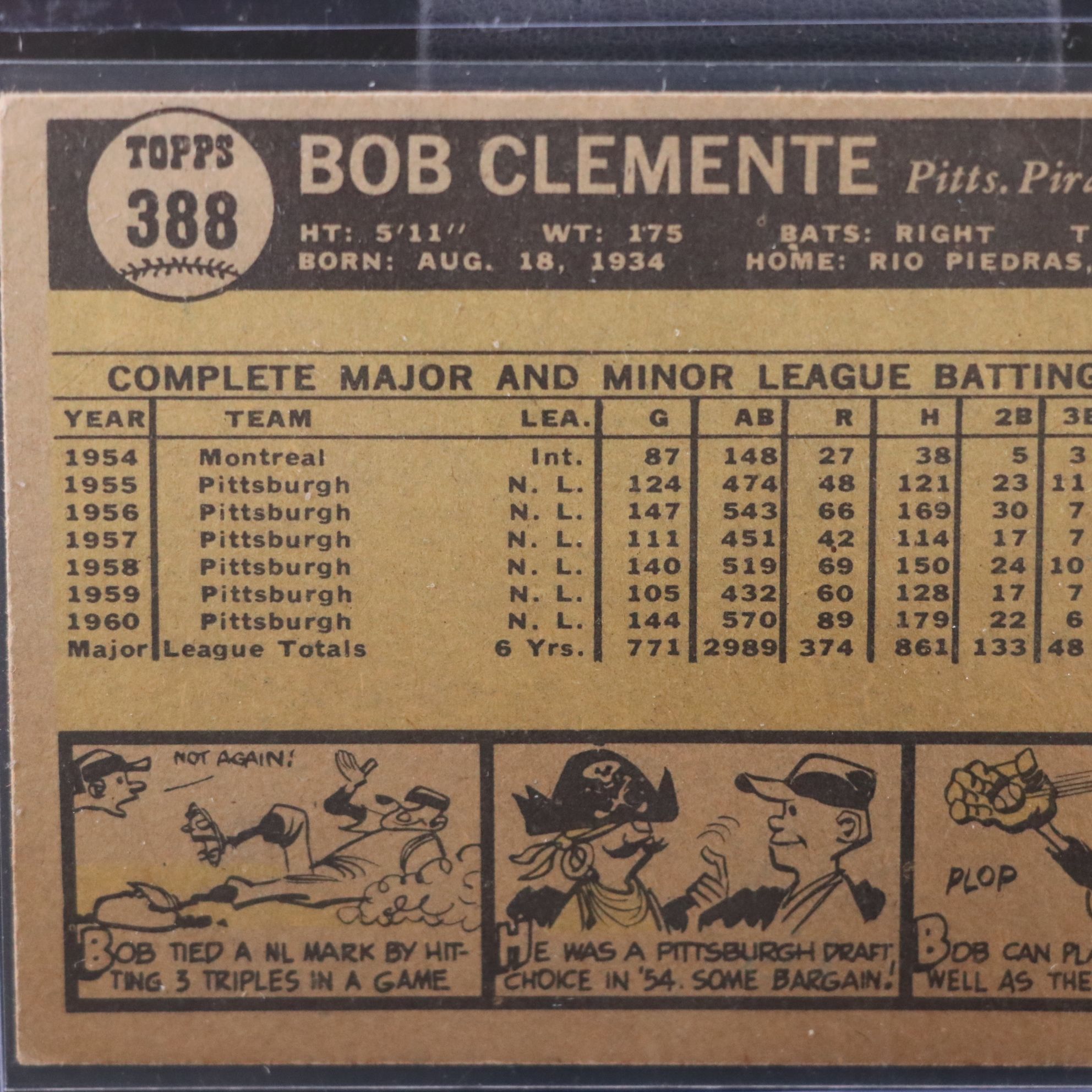 1961 Topps Roberto Clemente Pittsburgh Pirates Baseball Card