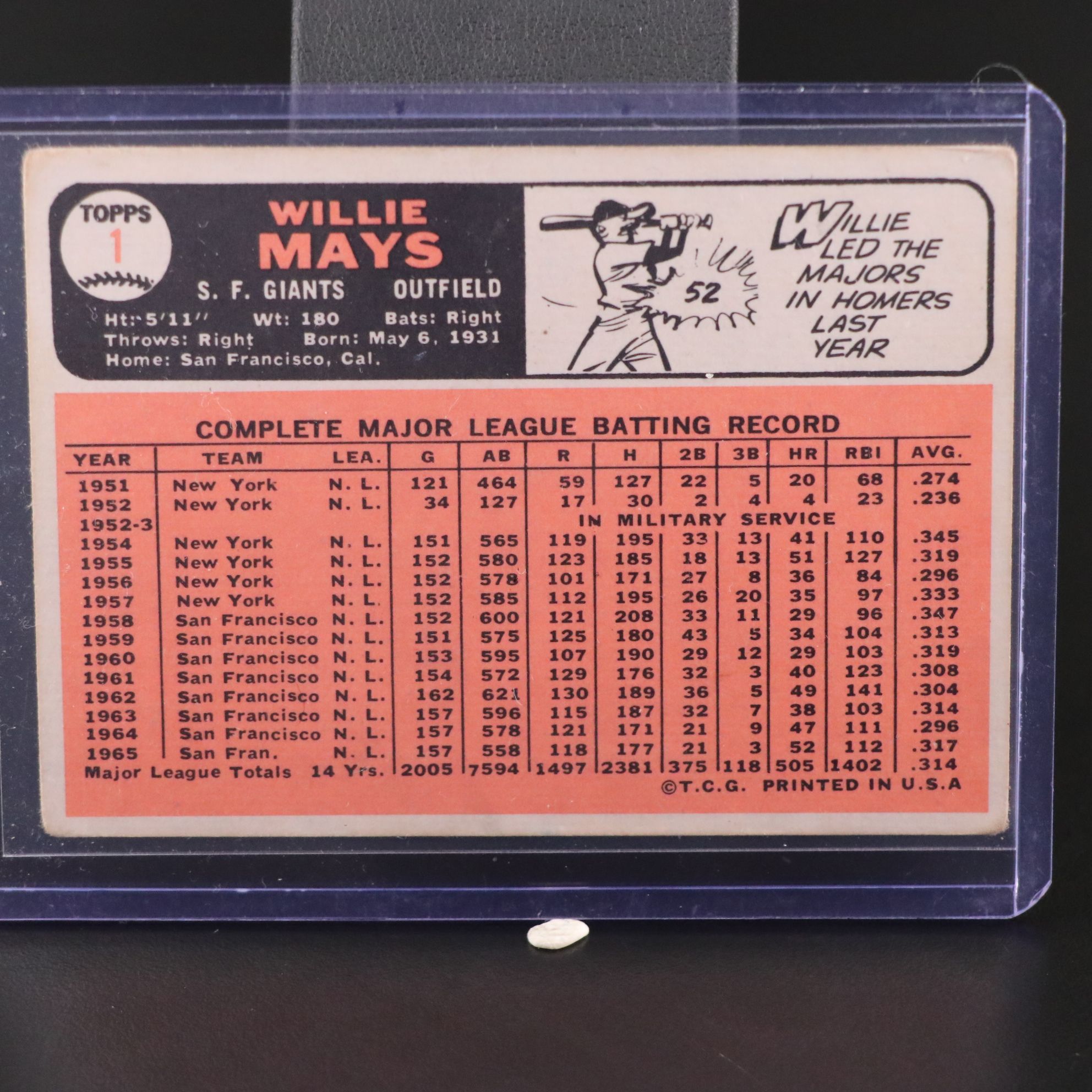 1966 Topps Willie Mays San Francisco Giants Baseball Card