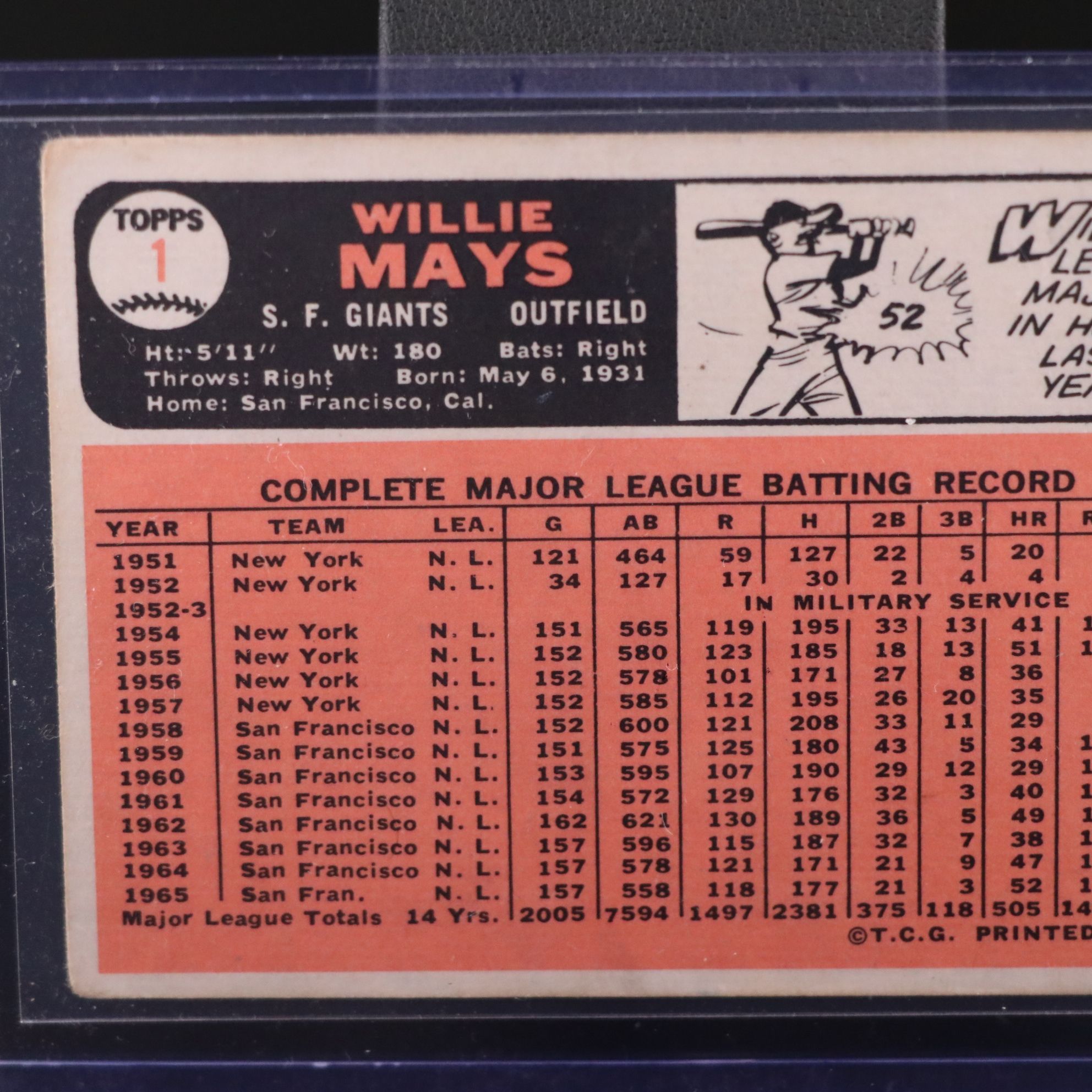1966 Topps Willie Mays San Francisco Giants Baseball Card